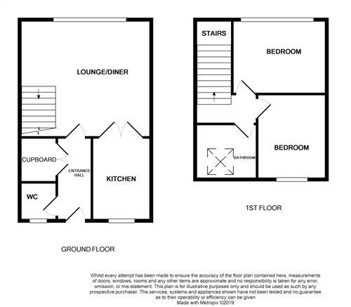 2 Bedrooms Detached house for sale in Green Park, Southway Drive, Warmley, Bristol BS30