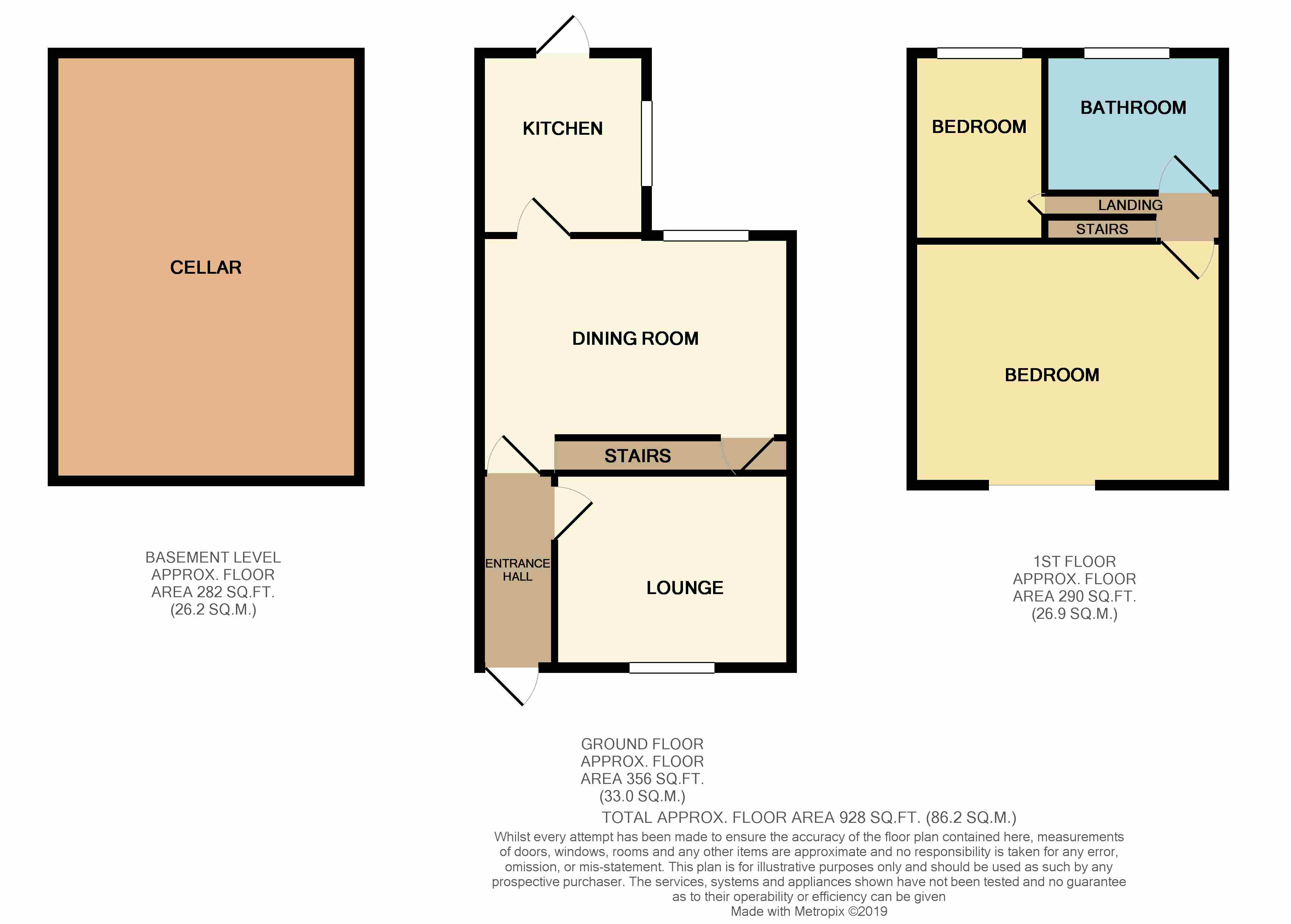 2 Bedrooms Terraced house for sale in Grosvenor Street, Prestwich, Manchester, Greater Manchester M25