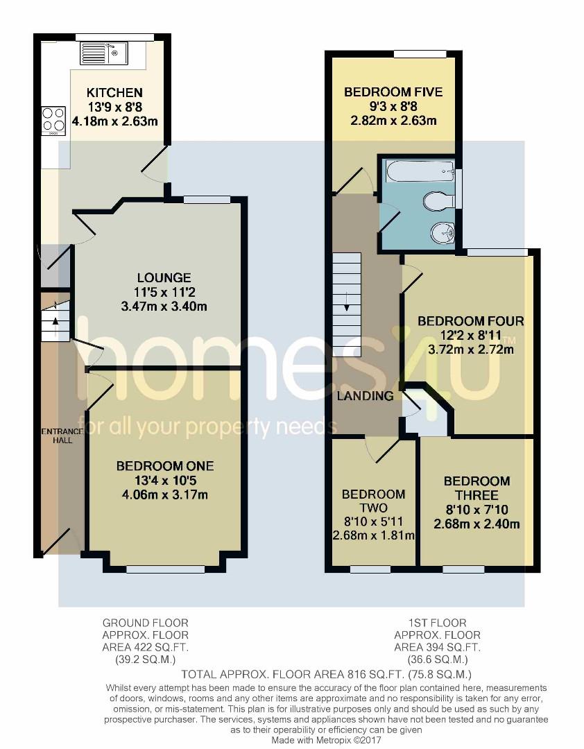 4 Bedrooms  to rent in Whitby Road, Fallowfield, Manchester M14