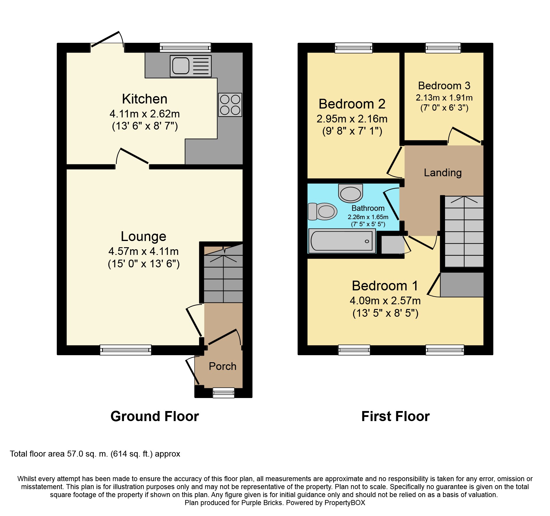 3 Bedrooms Semi-detached house for sale in Richmond Drive, Mansfield NG19