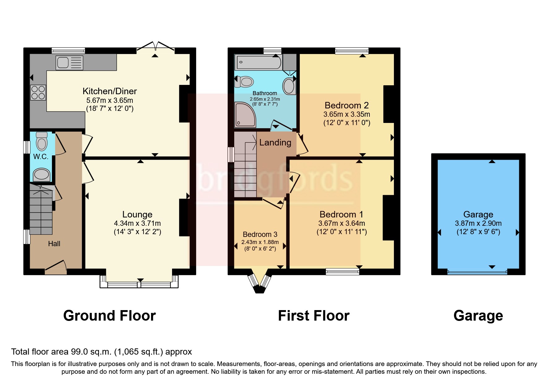 Water Lane, Leeds, West Yorkshire LS12, 3 bedroom semidetached house