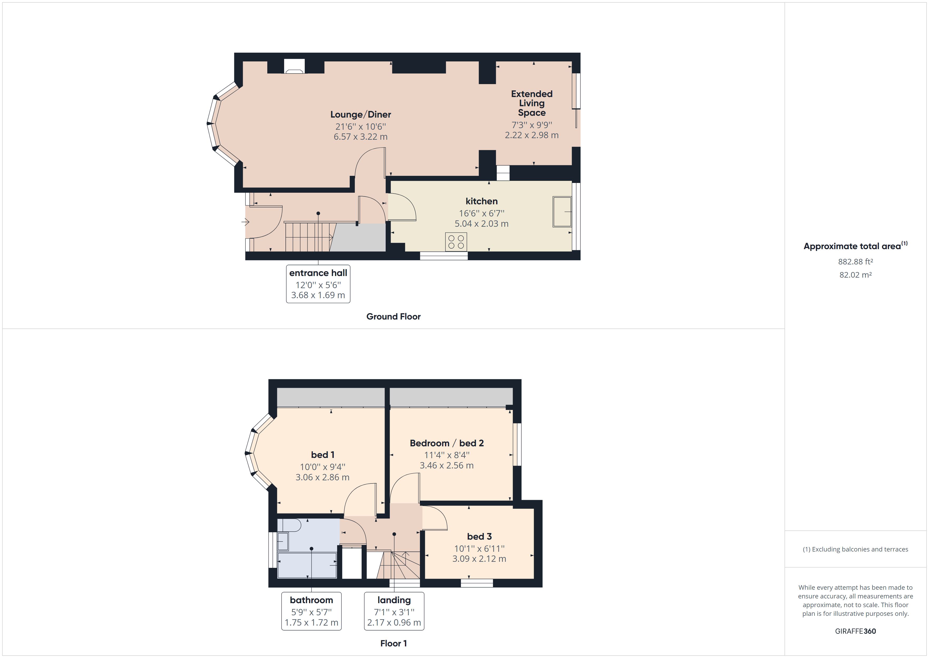 Marlborough Road, Gloucester, Gloucestershire GL4, 3 bedroom semi