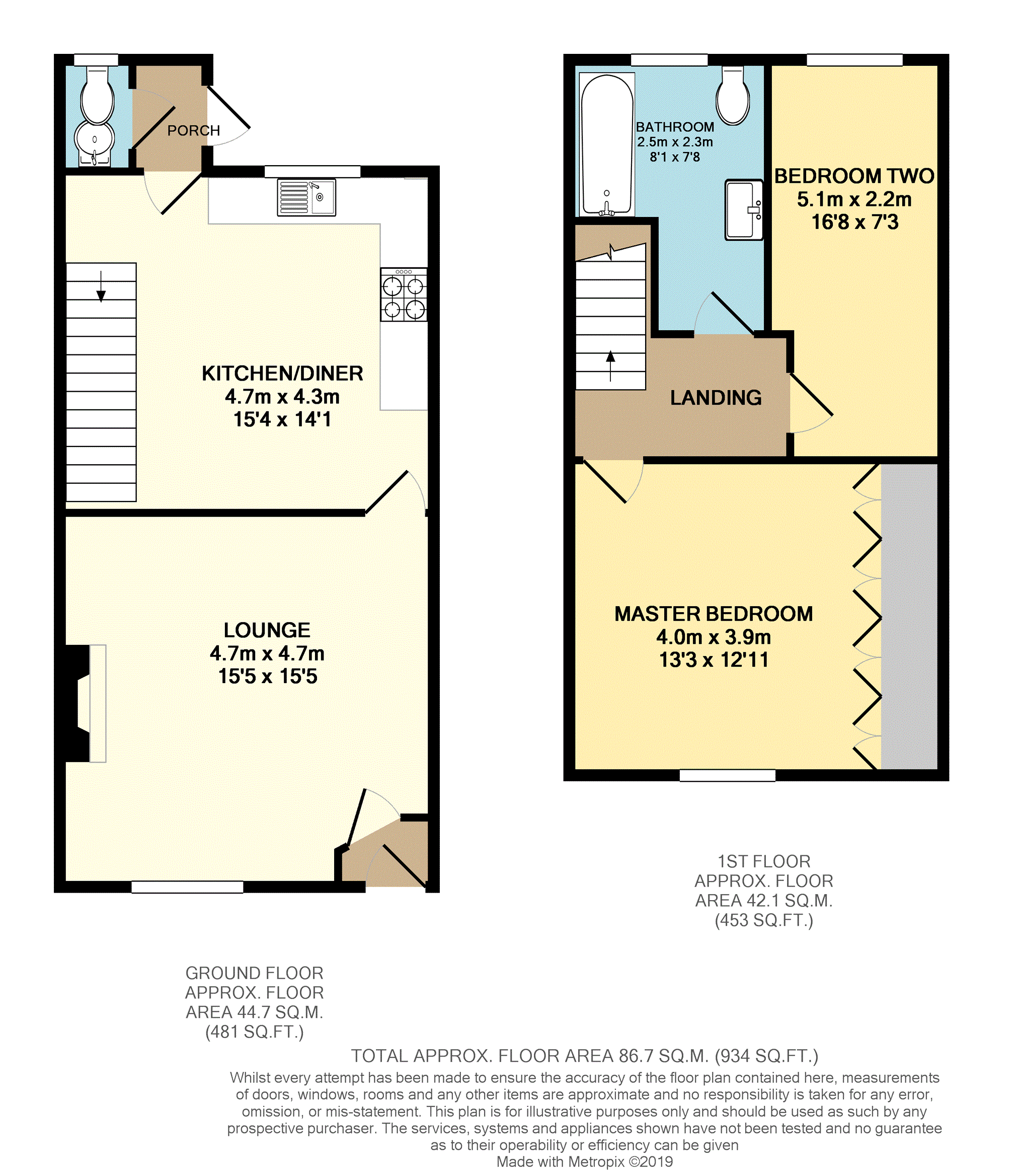 2 Bedrooms Terraced house for sale in Bury Old Road, Heywood OL10