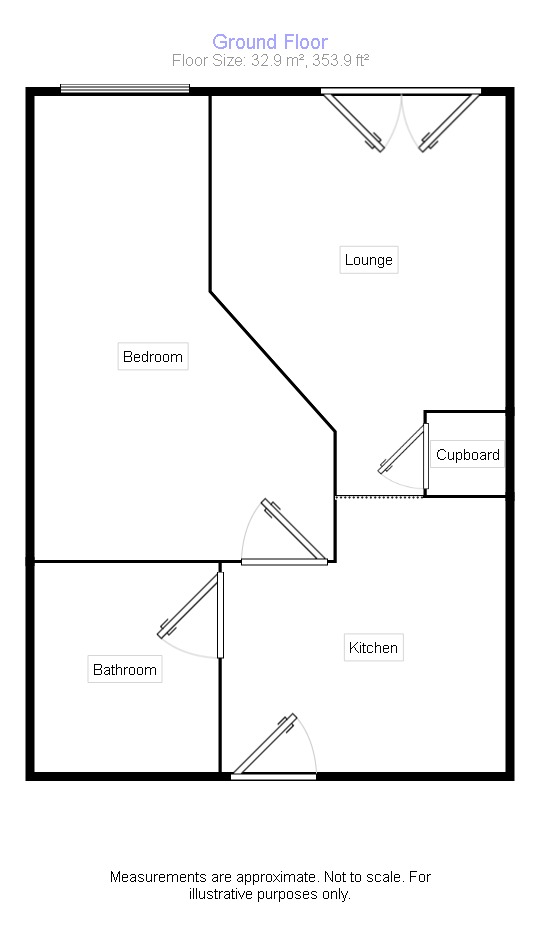 Springwood Gardens, Belper, Derbyshire DE56, 1 bedroom flat for sale
