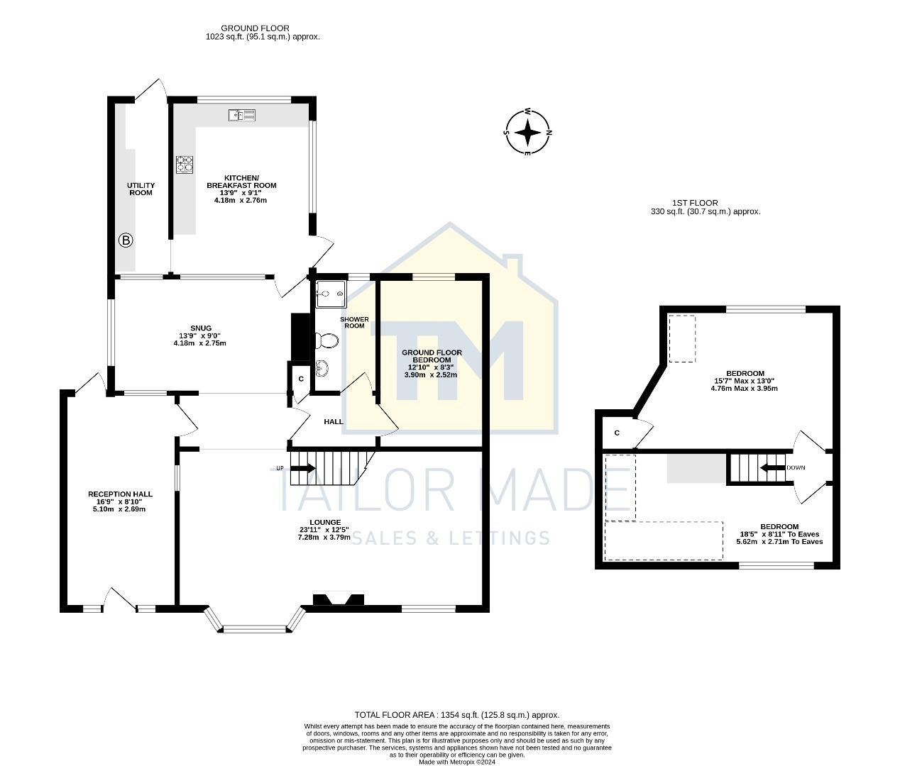 Road South, Keresley, Coventry CV6, 3 bedroom bungalow for