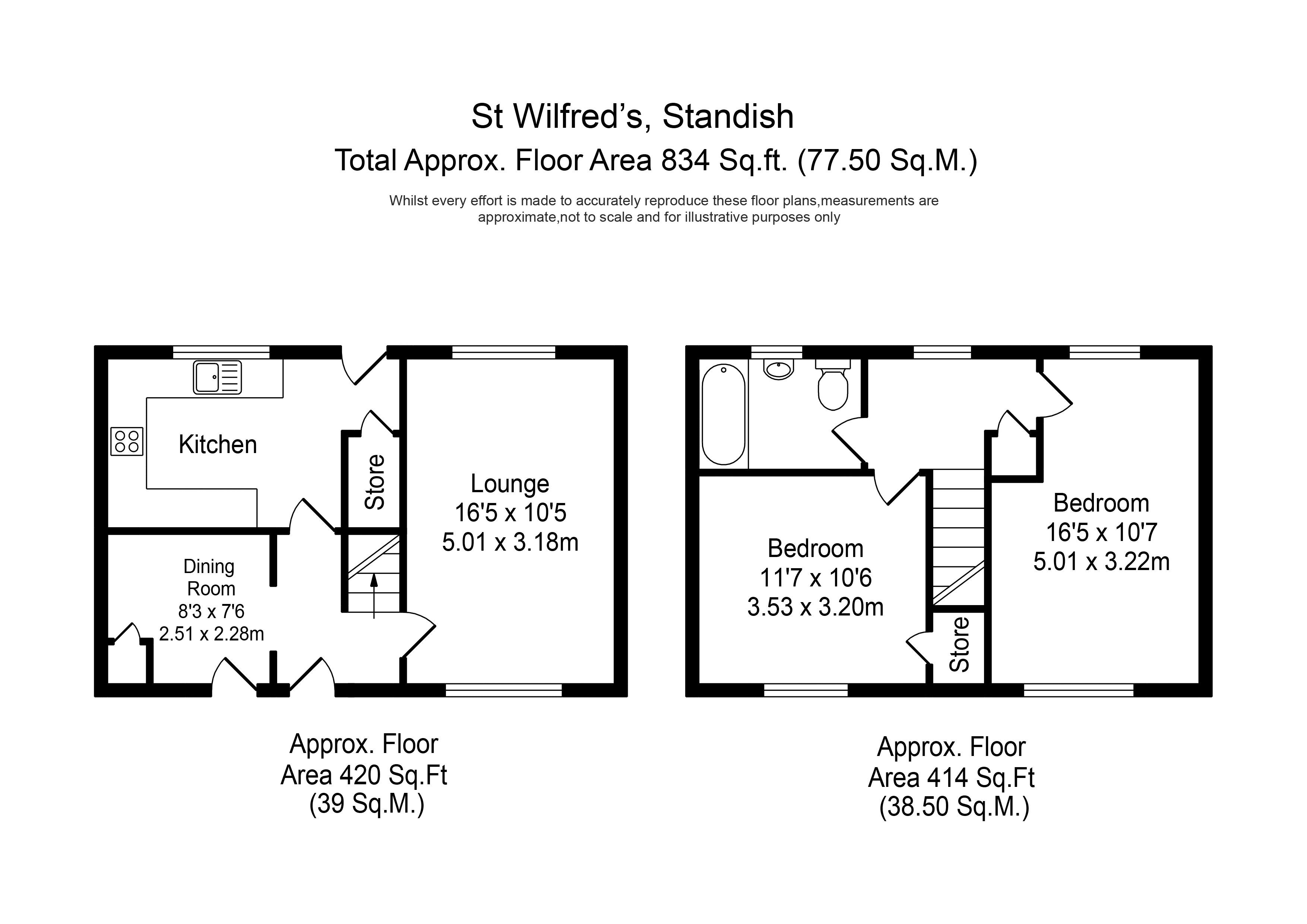 2 Bedrooms End terrace house for sale in St. Wilfrids Road, Standish, Wigan WN6