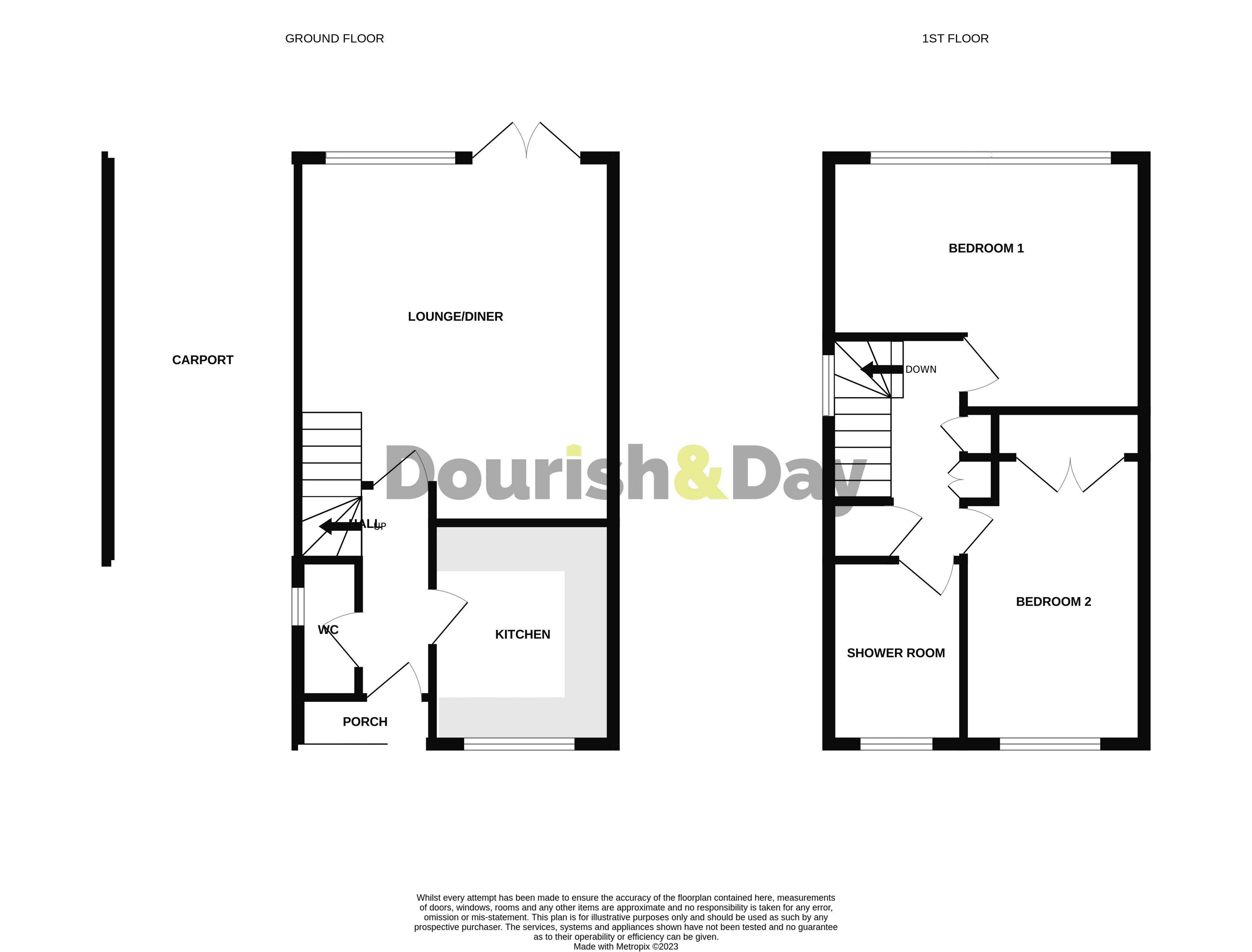 Barnes Road, Highfields, Stafford ST17, 2 bedroom semidetached house