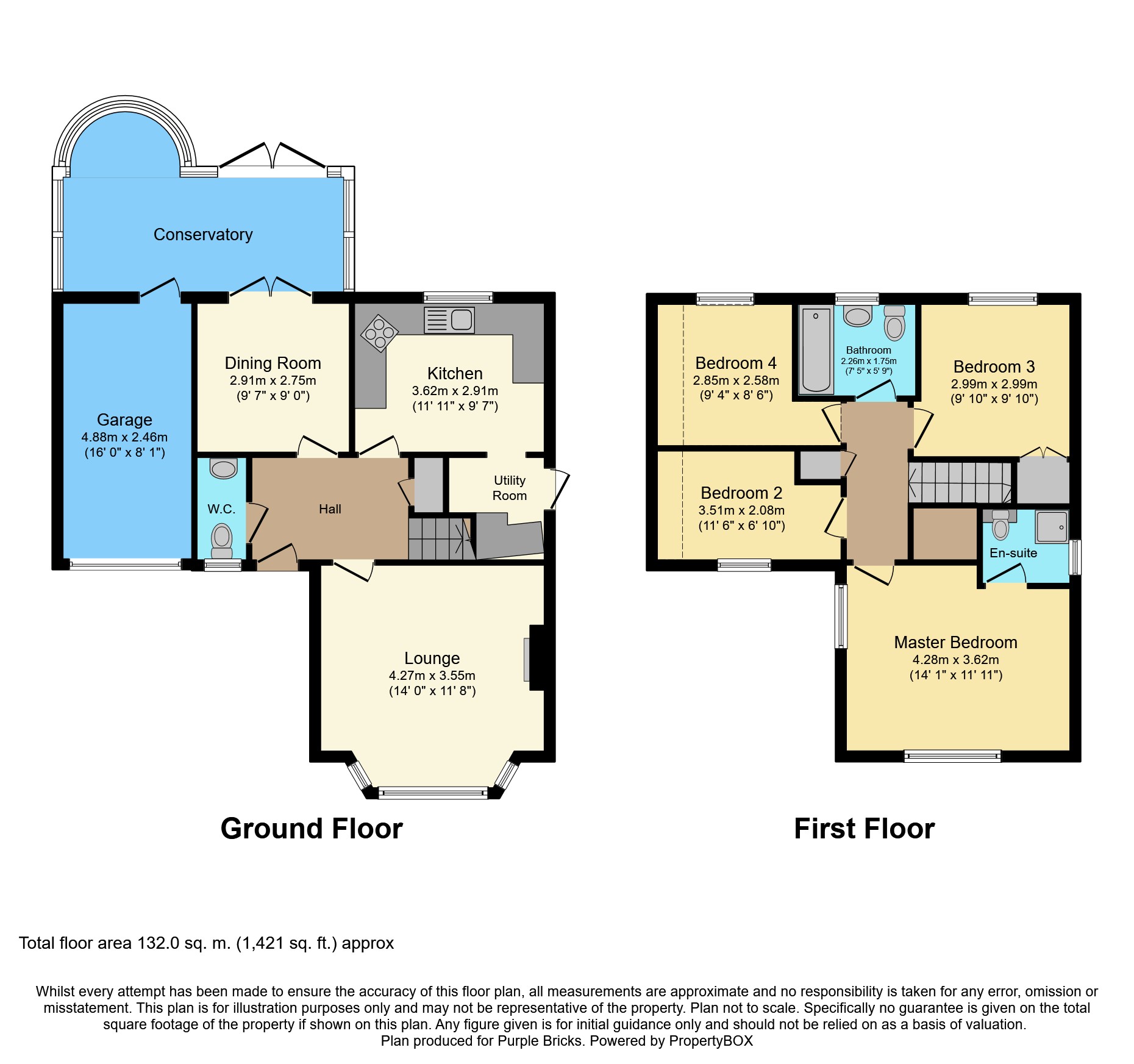 4 Bedrooms Detached house for sale in The Wickets, Colton LS15