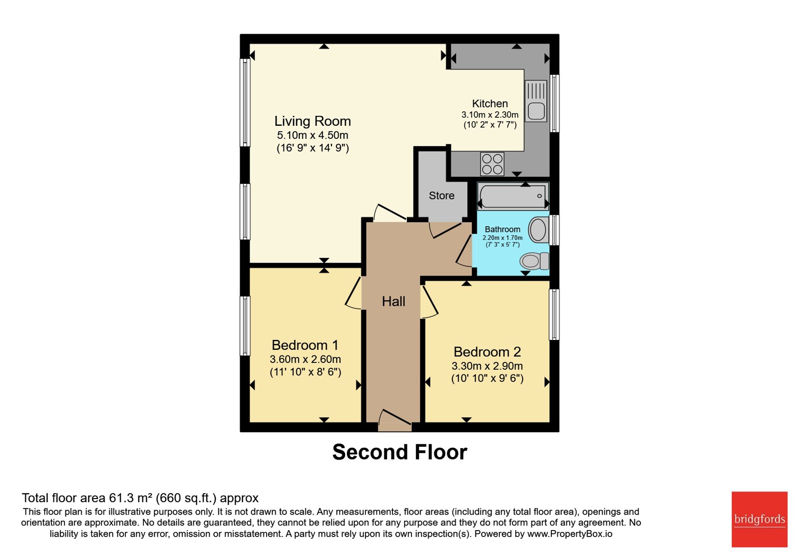 99, Arnfield Road, Manchester floorplan