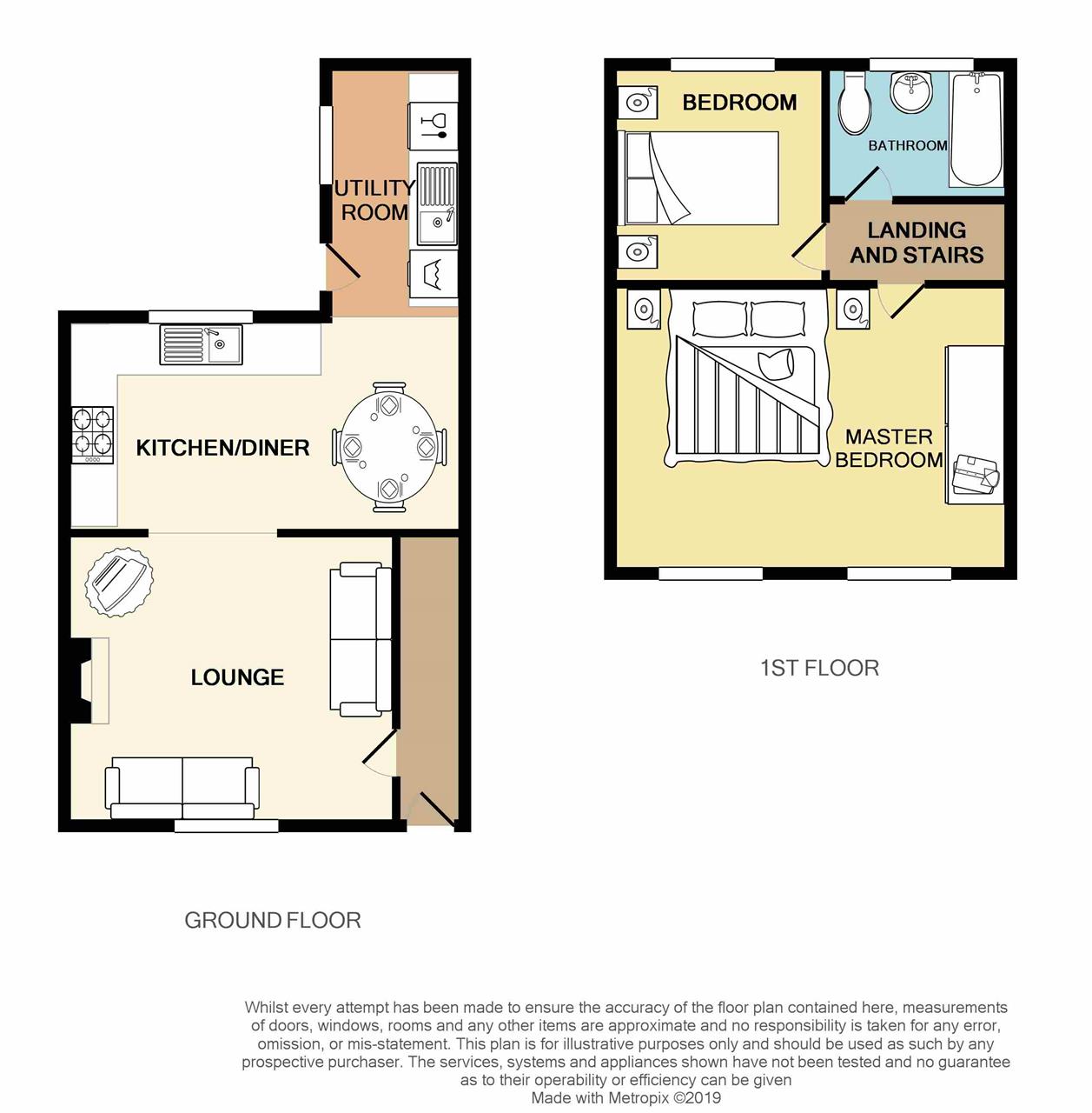 2 Bedrooms Terraced house for sale in Mill Street, Farington, Leyland PR25