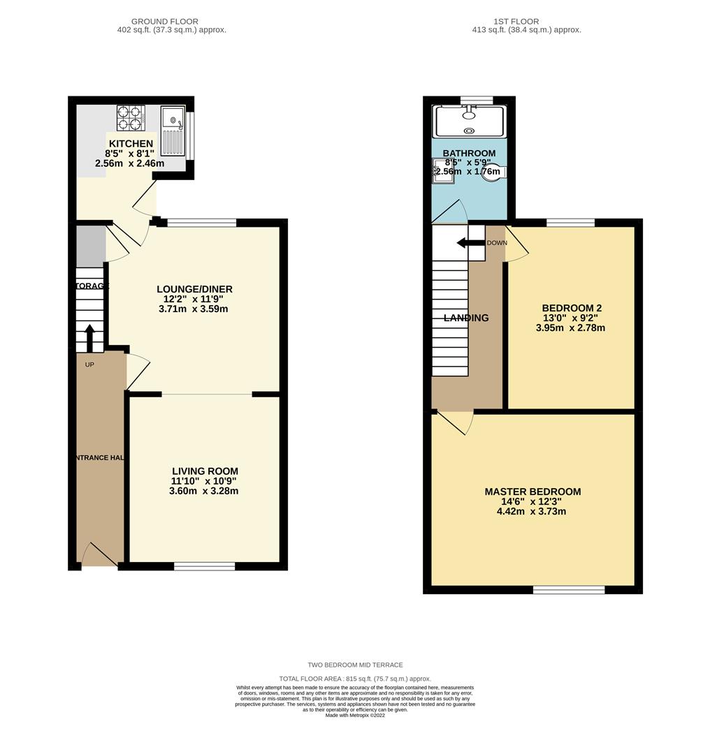 Oldham Road, AshtonUnderLyne OL7, 2 bedroom terraced house for sale