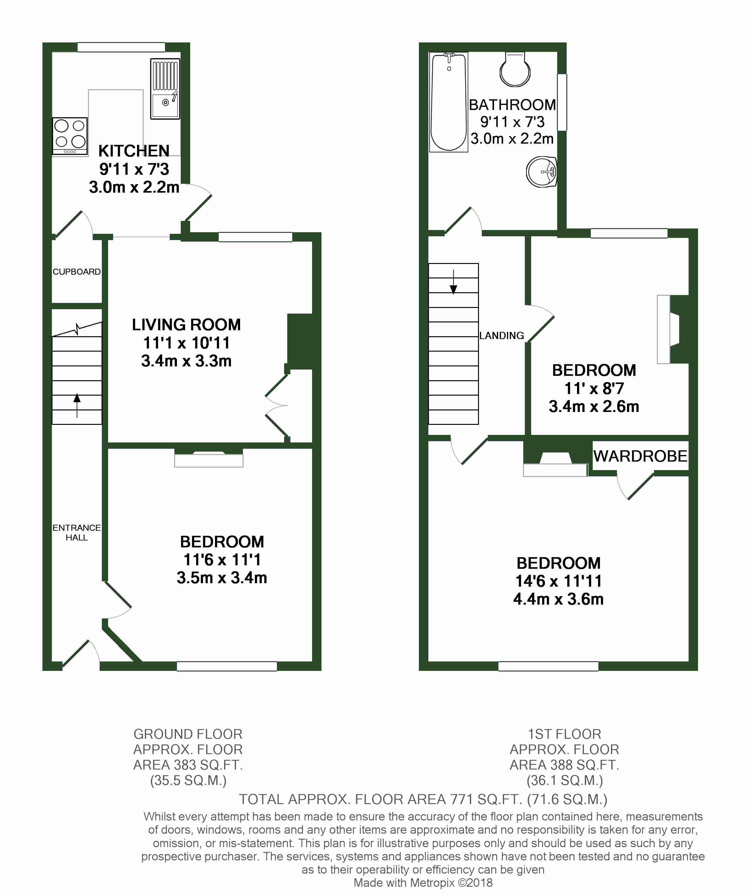 3 Bedrooms  to rent in Havelock Street, Canterbury CT1