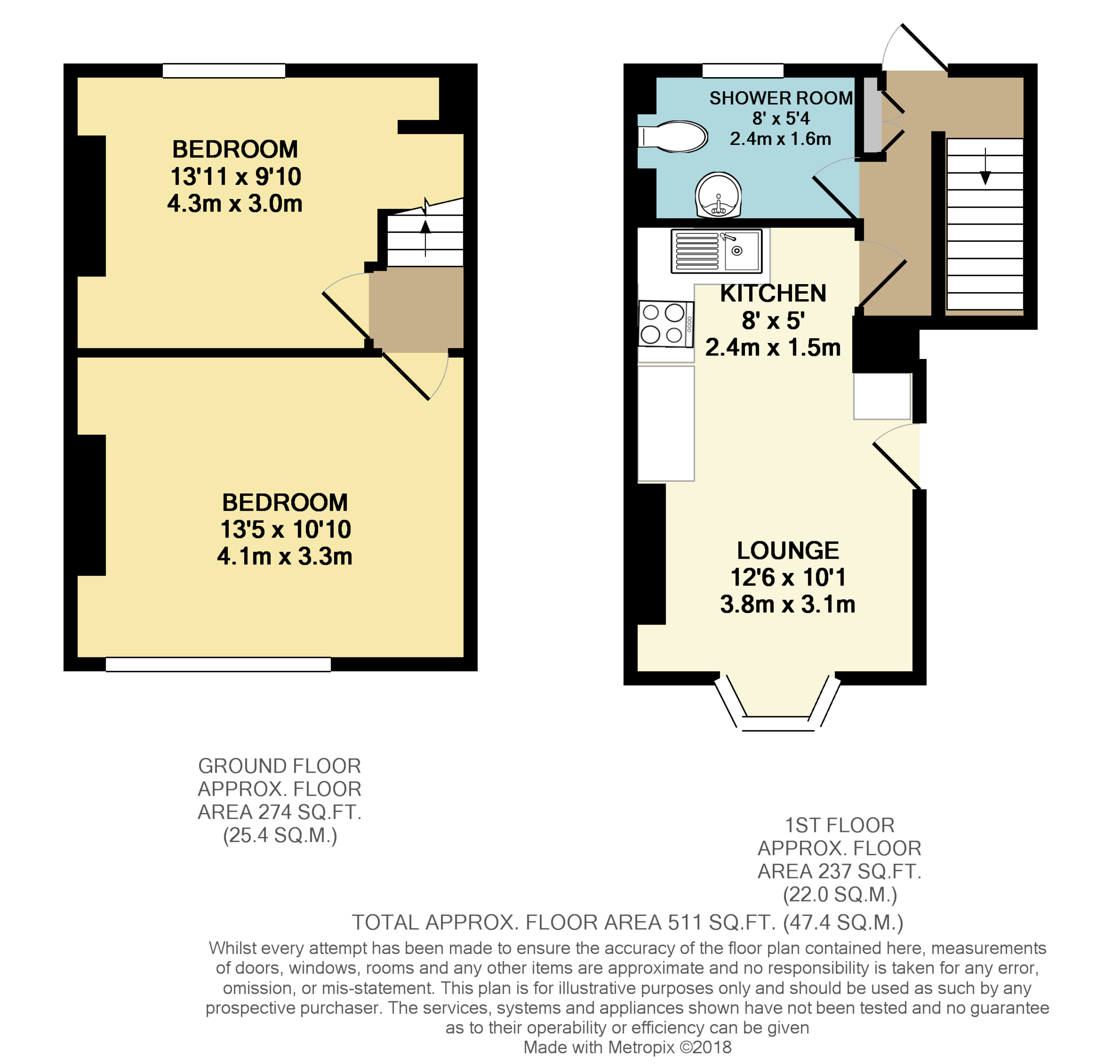 2 Bedrooms Flat to rent in Over Street, Brighton BN1