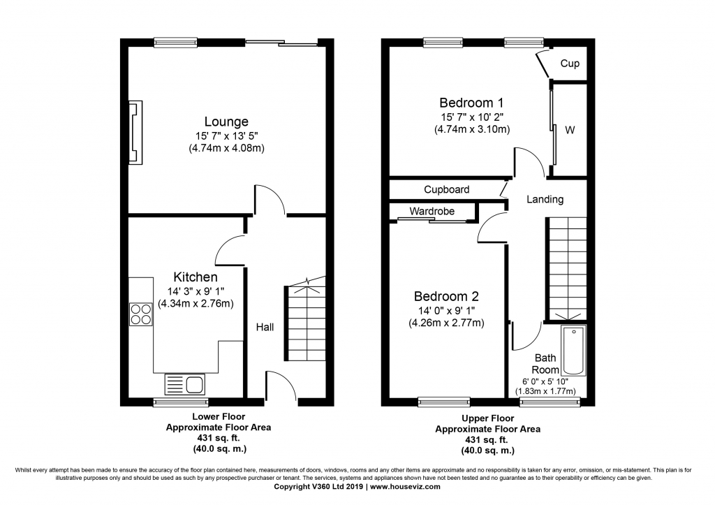 2 Bedrooms Terraced house for sale in Campbell Court, East Ayrshire, Ayrshire KA18