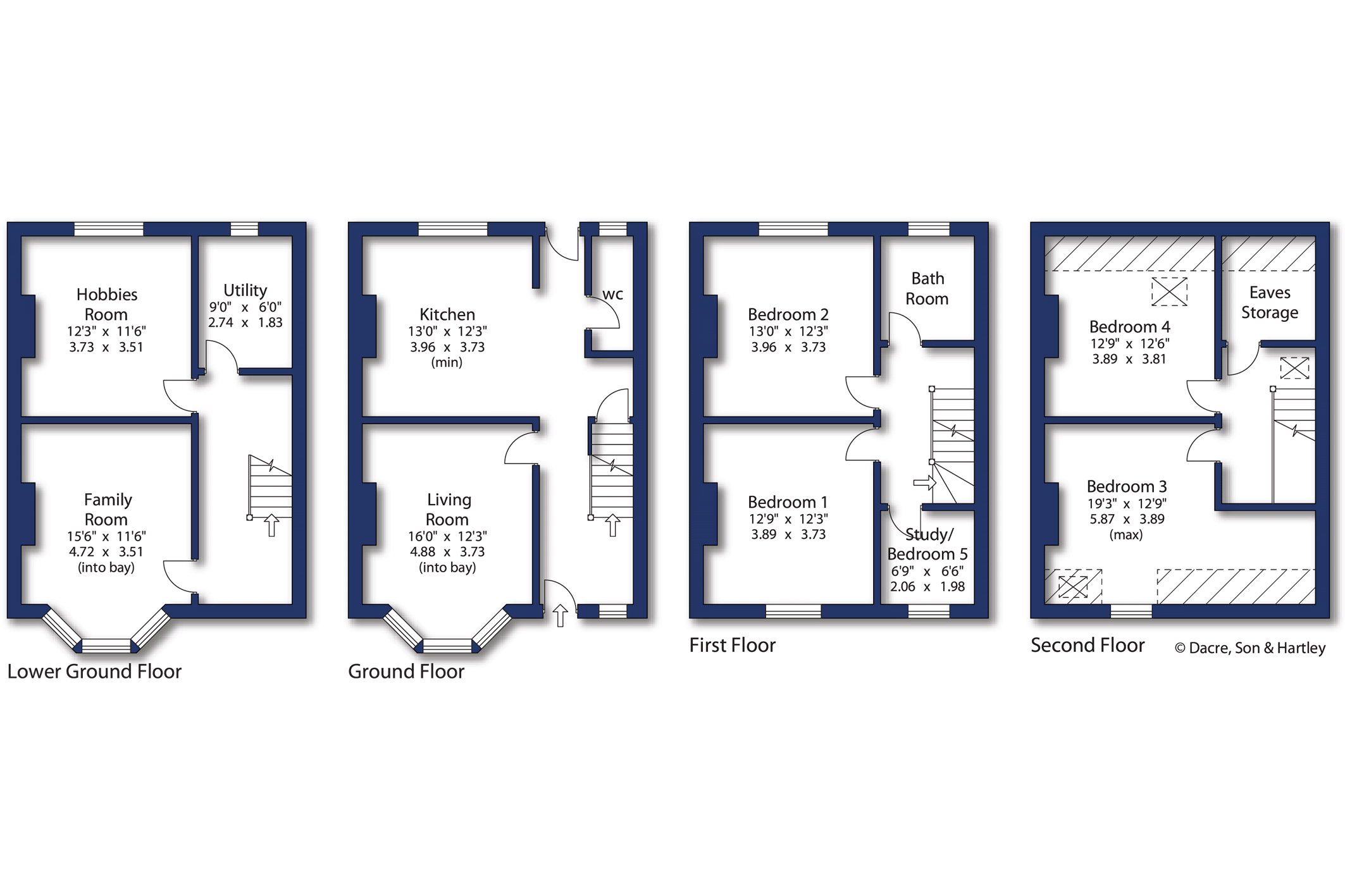 9, Ribble Terrace, North Yorkshire floorplan
