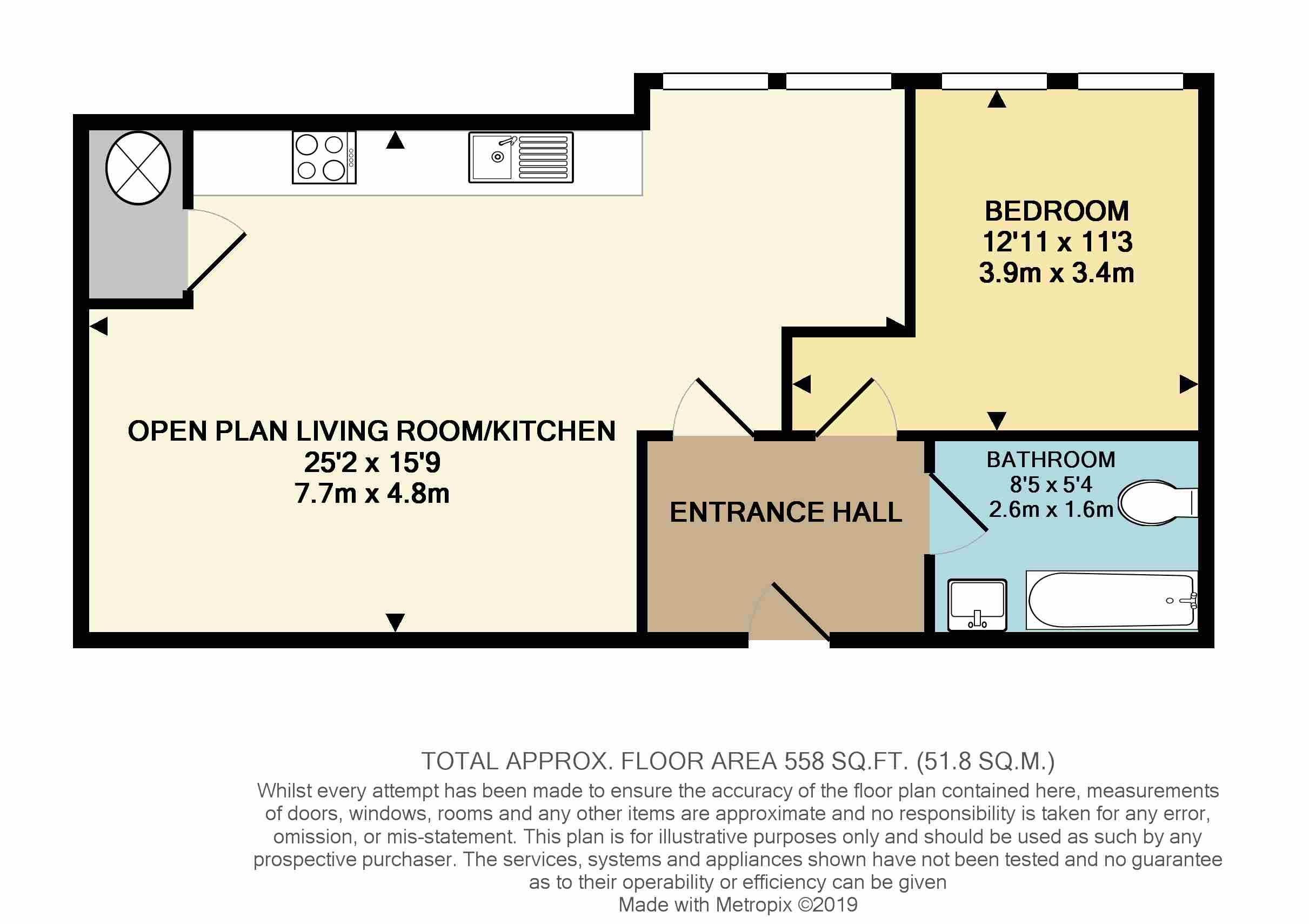 1 Bedrooms Flat to rent in Sussex House, The Forbury, Reading RG1