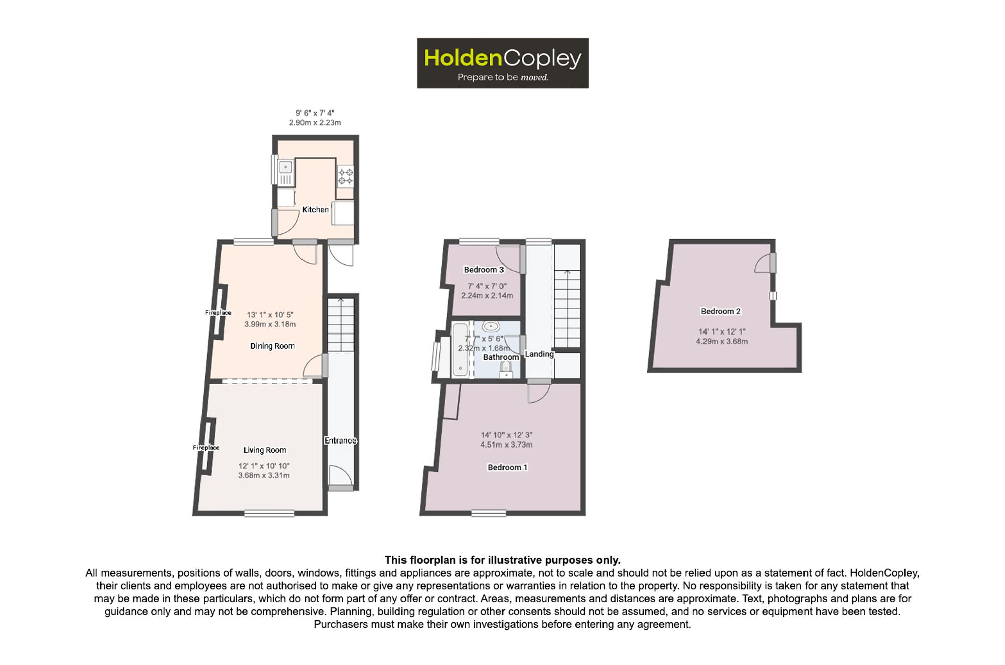 14 Perlethorpe Avenue, Nottingham floorplan