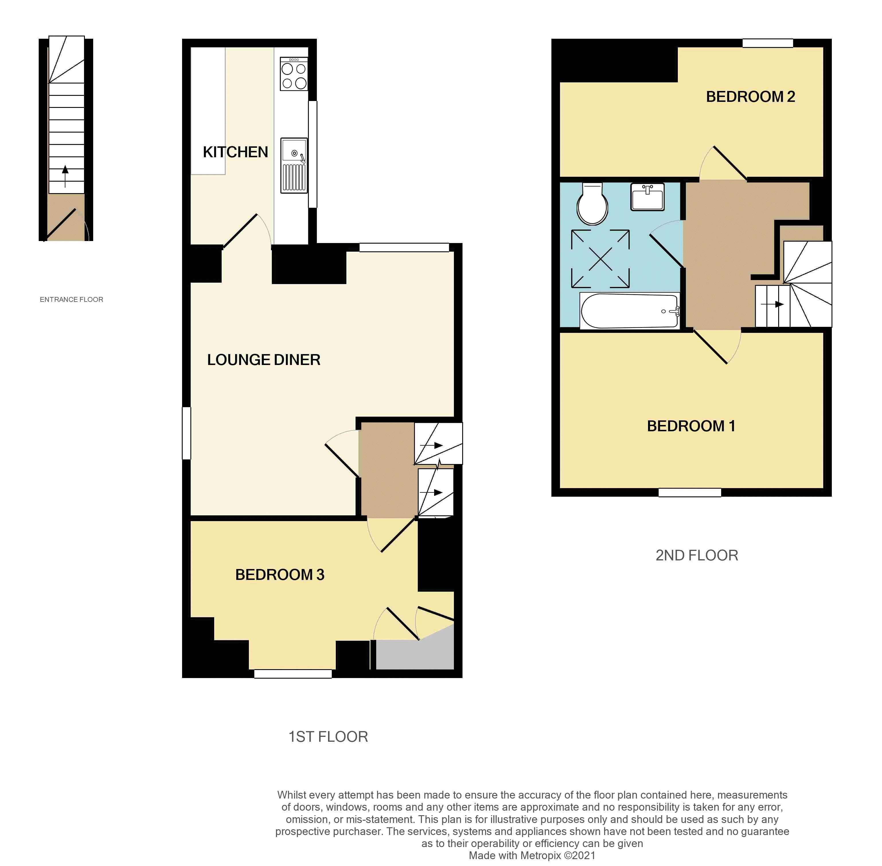 Alphington Road, St. Thomas, Exeter EX2, 3 bedroom flat for sale