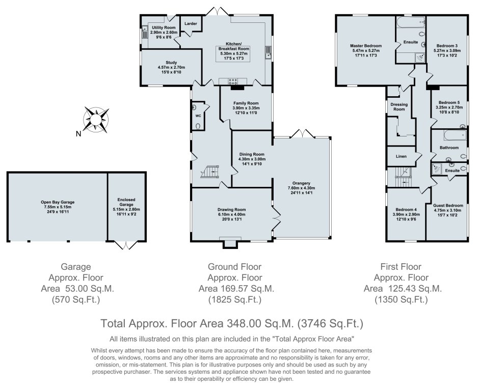 5 Bedrooms  to rent in Chilton, Didcot OX11