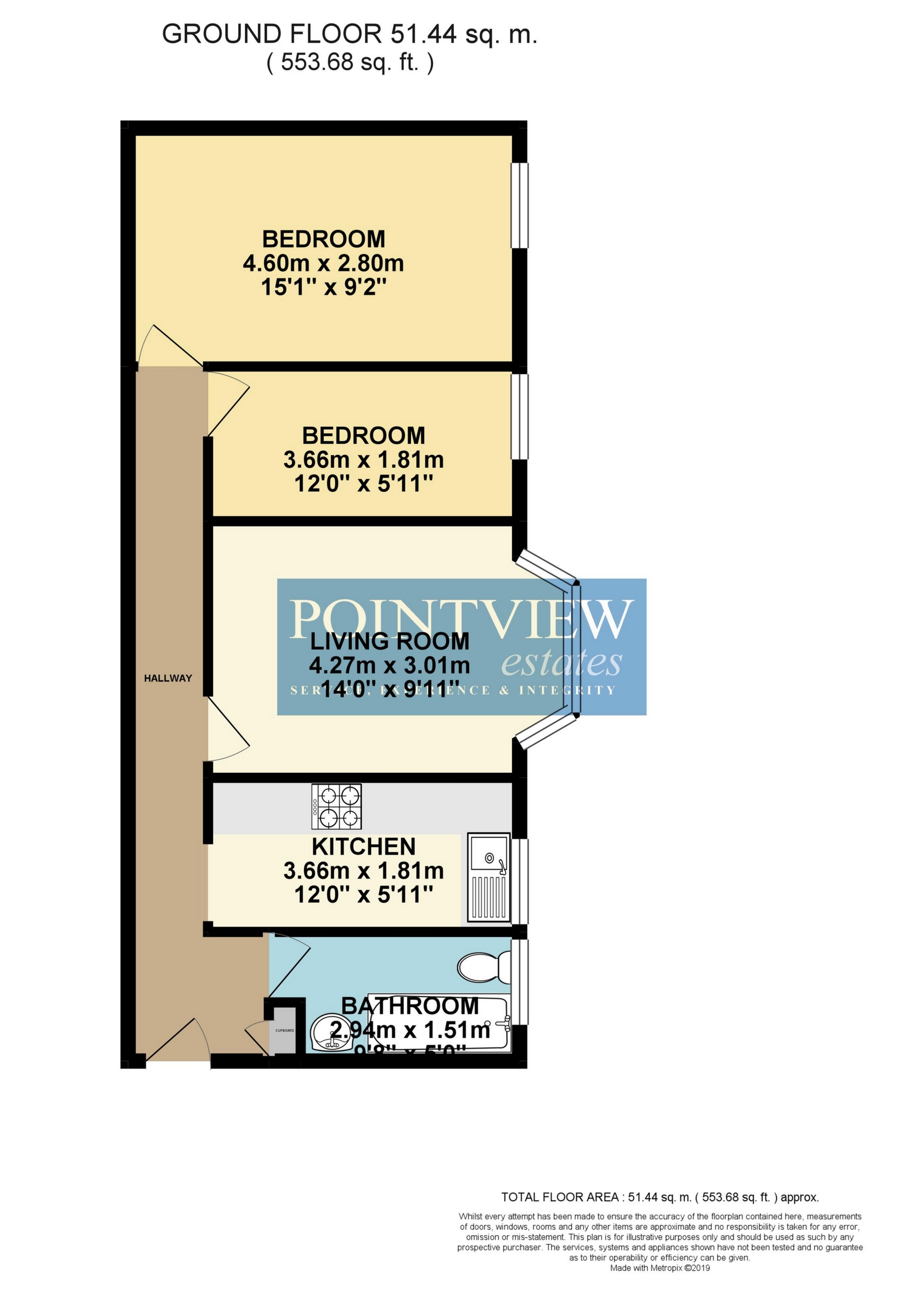 2 Bedrooms Flat to rent in Kelvin Court, Spencer Road, Chiswick W4