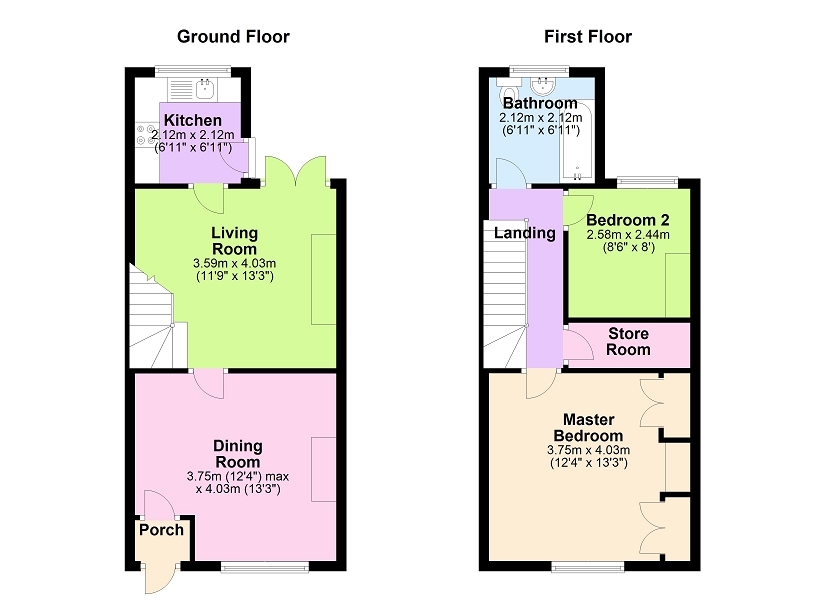 2 Bedrooms Terraced house for sale in Station Road, Lostock Gralam, Northwich, Cheshire. CW9