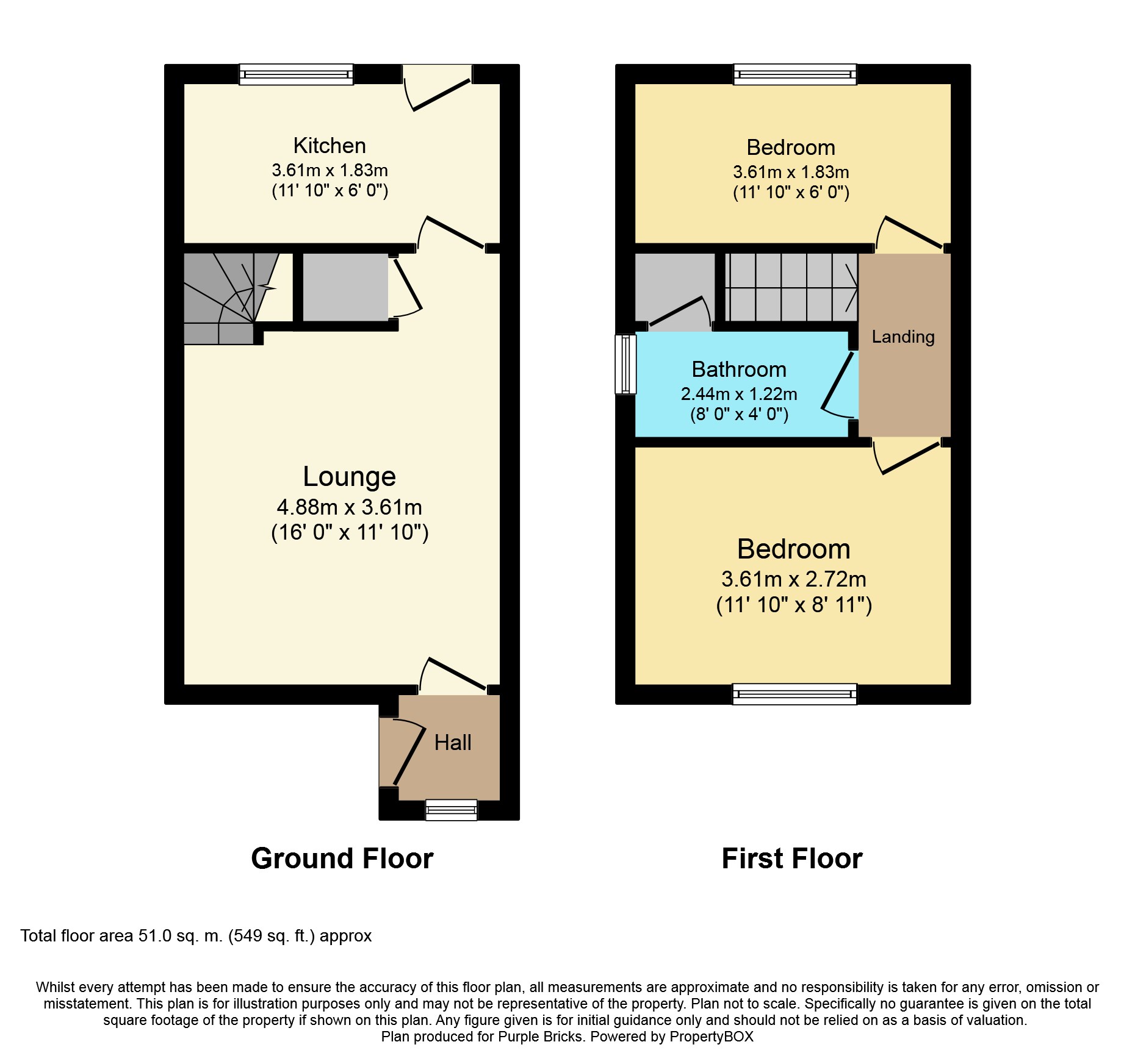 2 Bedrooms Semi-detached house for sale in Hydale Court, Bradford BD12