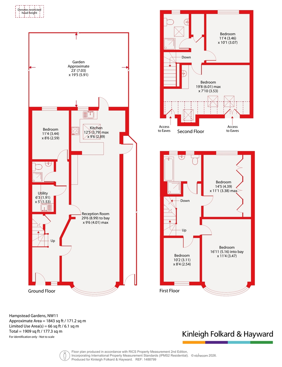 9, Hampstead Gardens, London floorplan