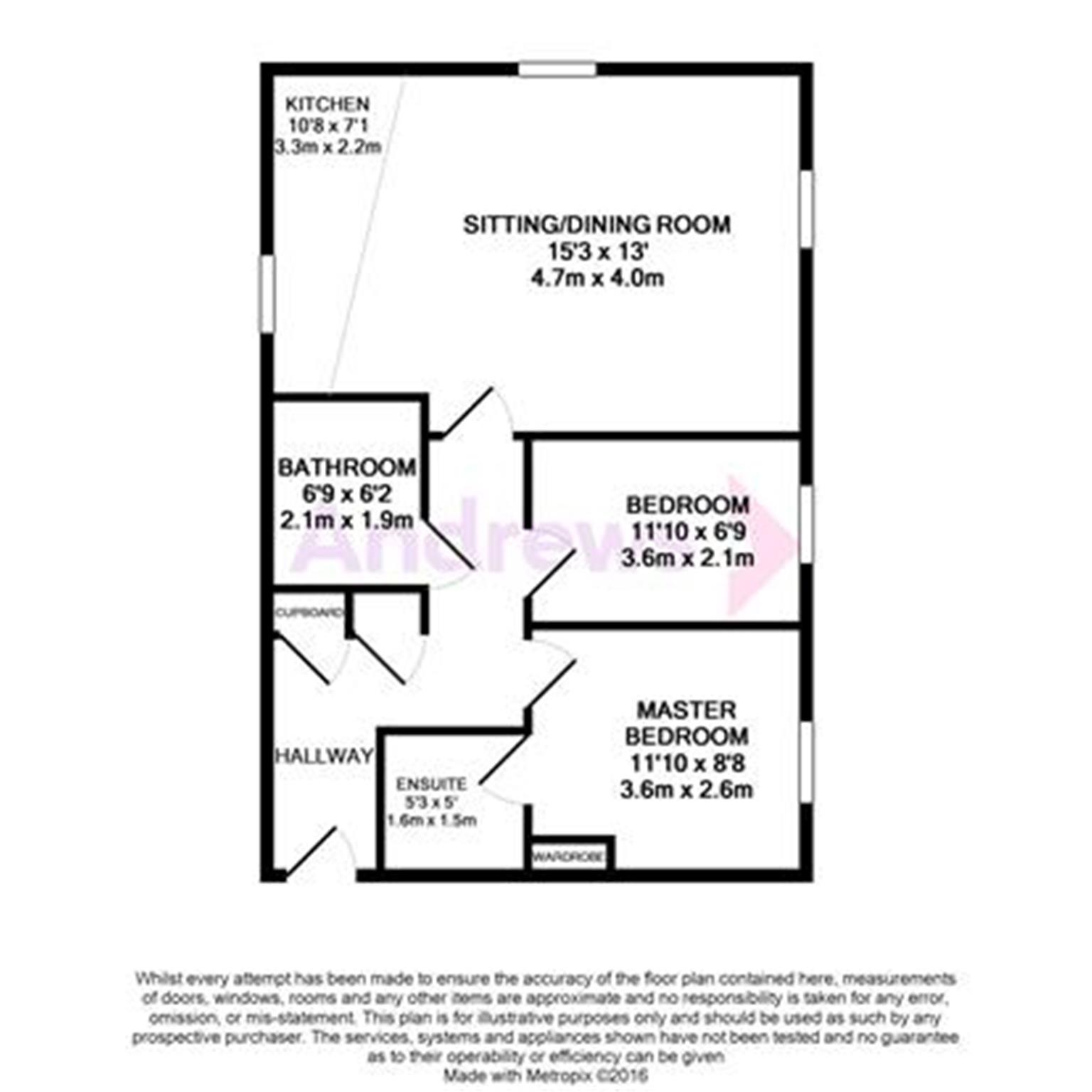 2 Bedrooms Flat for sale in Lasborough Drive, Tuffley, Gloucester GL4