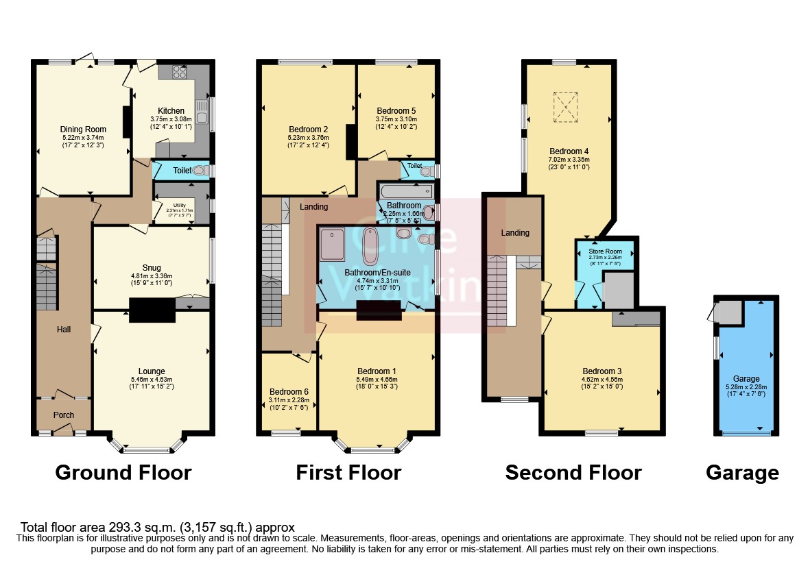 Princes Avenue, West Kirby, Wirral, Merseyside CH48, 6 bedroom semidetached house for sale