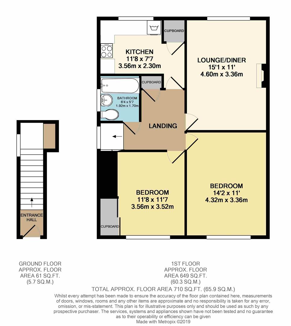 2 Bedrooms Maisonette for sale in Esher Close, Bexley DA5