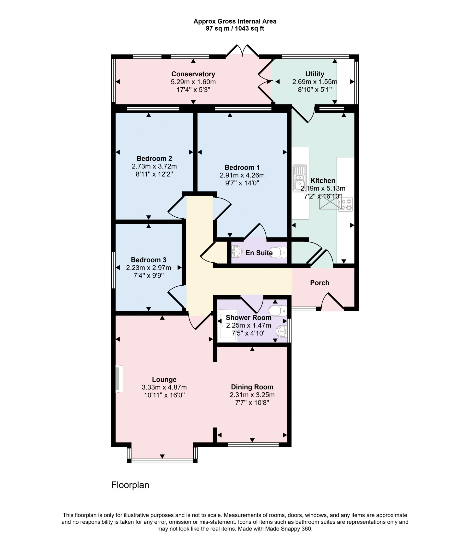 Ancaster Avenue, Skegness floorplan