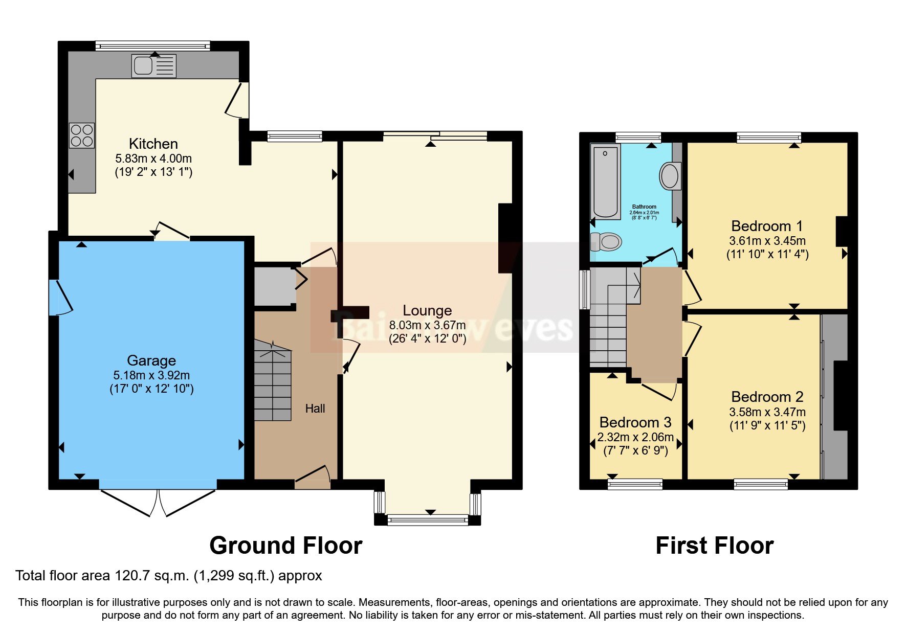 Oakfield Avenue, Warsop, Mansfield Ng20, 3 Bedroom Detached House For 