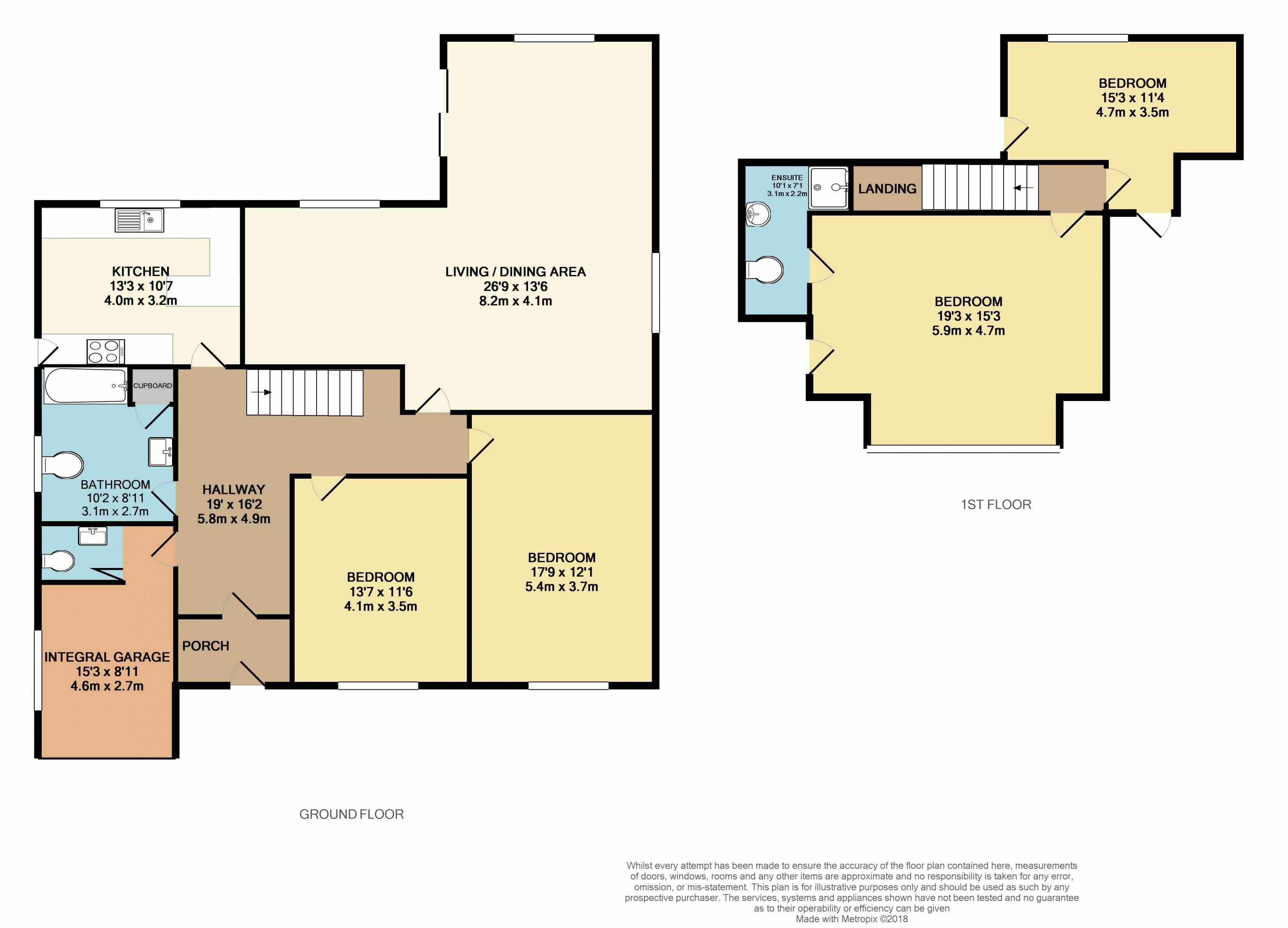 4 Bedrooms Detached bungalow for sale in Larkhill, Bexhill-On-Sea TN40