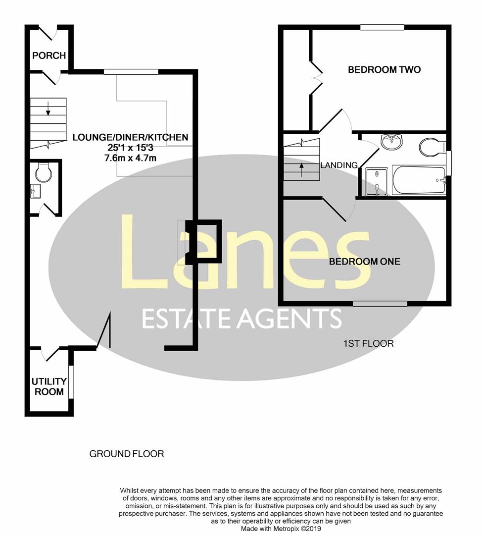 2 Bedrooms Semi-detached house for sale in Bury Lane, Bramfield, Hertford SG14