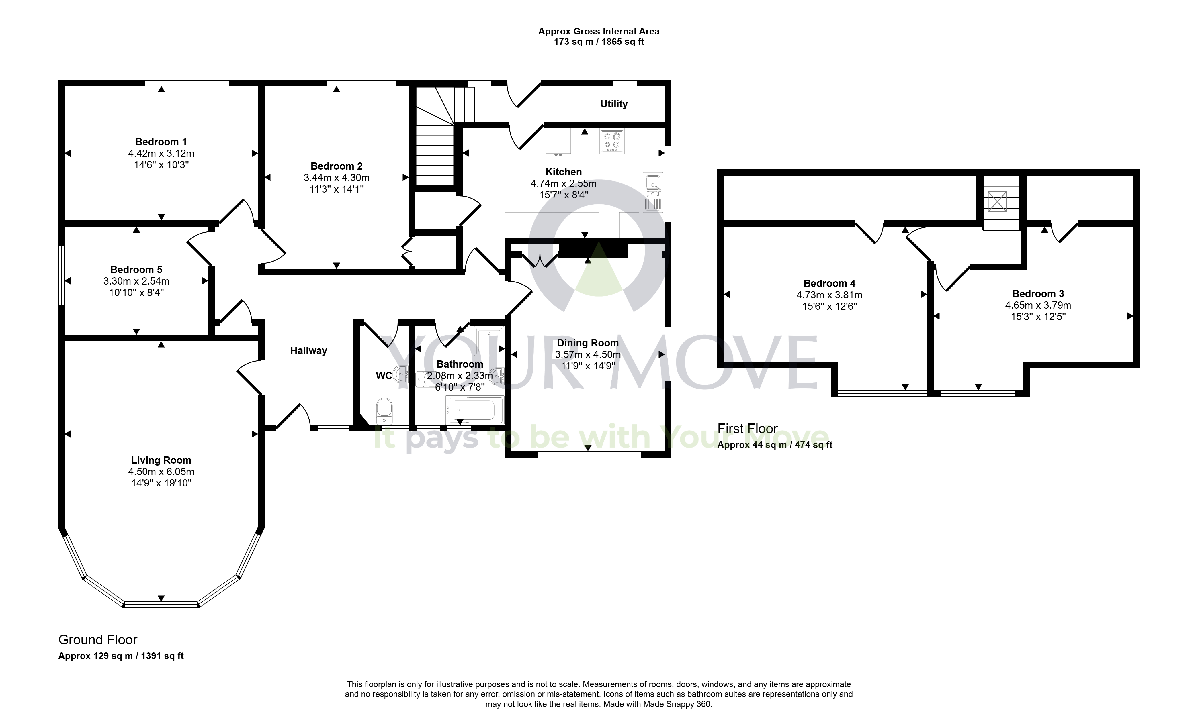 Dalveen,, Manse Road, Thornhill floorplan