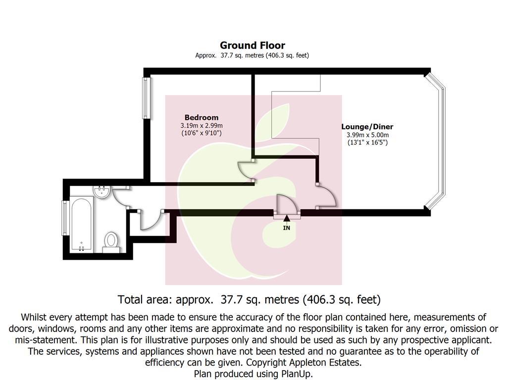 1 Bedrooms Flat for sale in St. James's Road, Croydon CR0