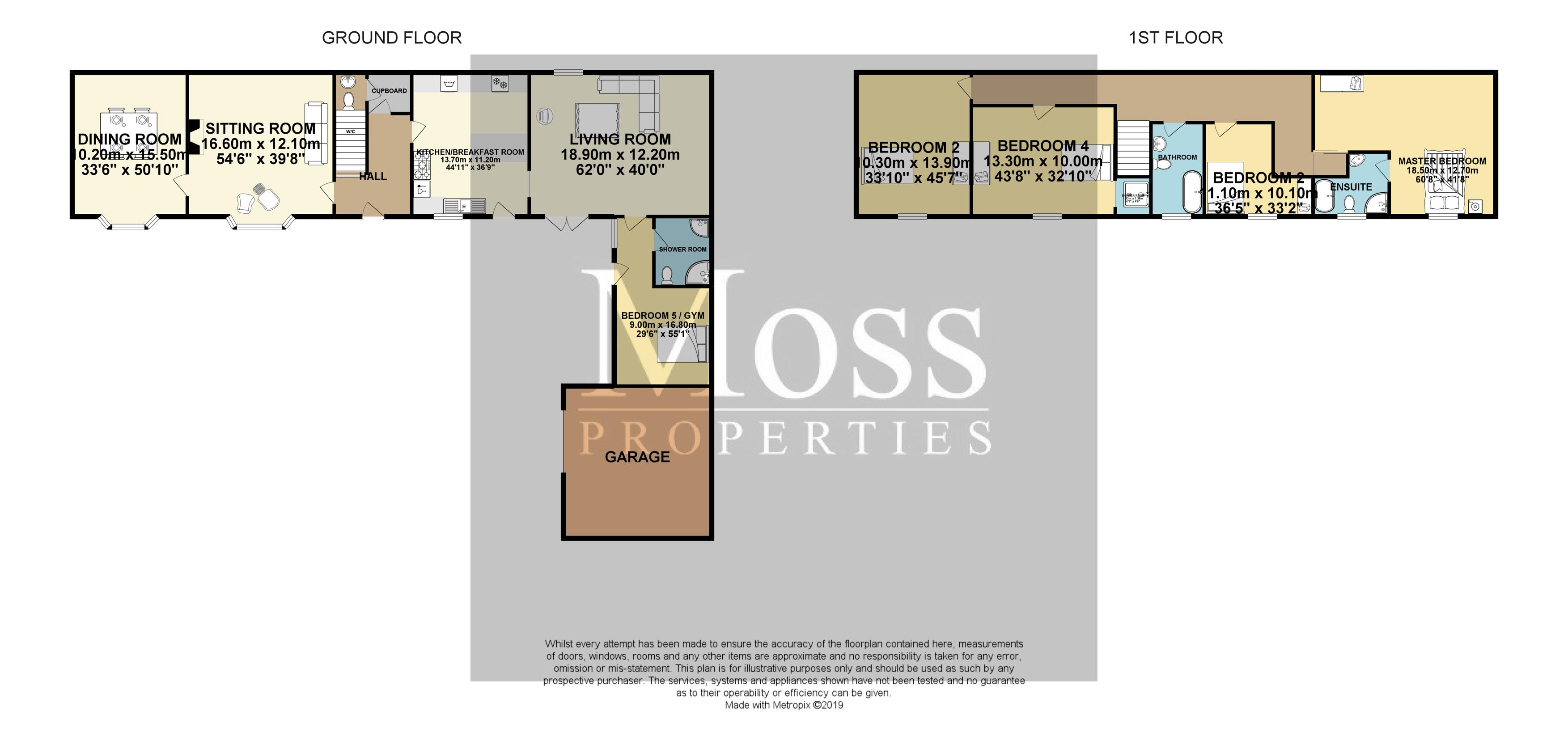 5 Bedrooms Cottage for sale in Pinfold Lane, Fishlake, Doncaster DN7