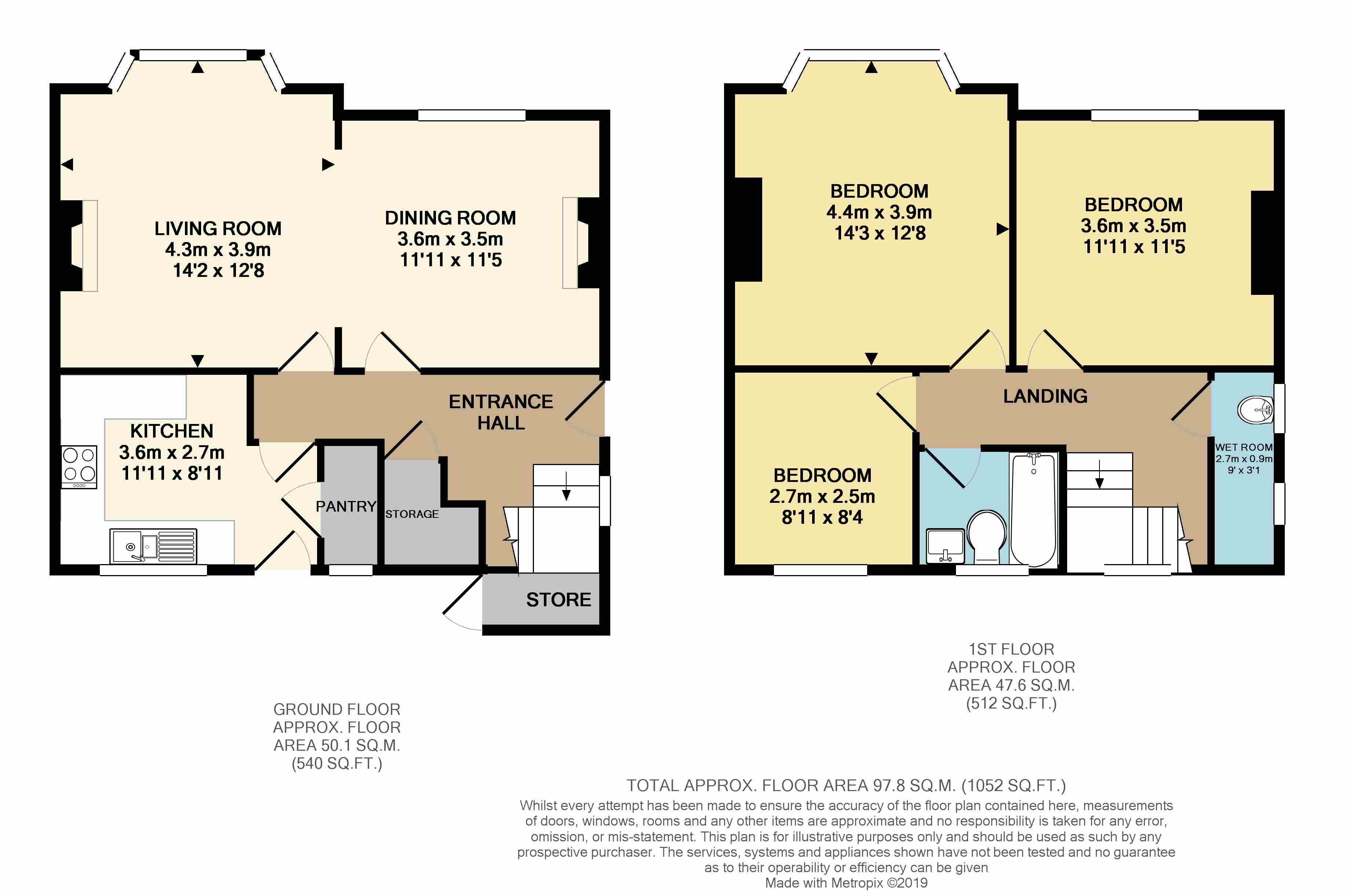 3 Bedrooms Semi-detached house for sale in Dukes Drive, Chesterfield S41