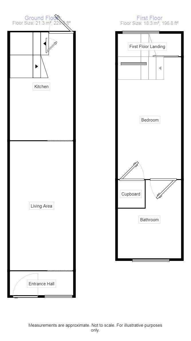 1 Bedrooms  to rent in Newquay Road, London SE6