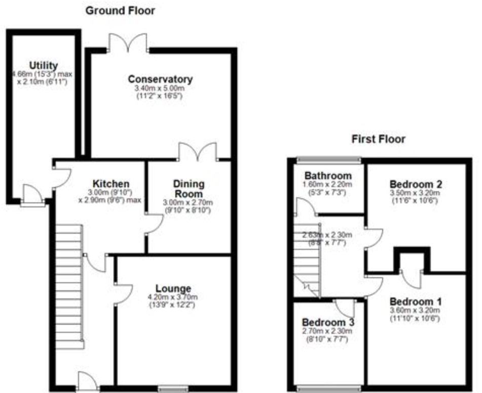 3 Bedrooms Semi-detached house for sale in Beech Walk, Stretford, Manchester M32
