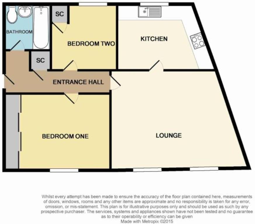 2 Bedrooms Flat for sale in Pascal Way, Letchworth Garden City SG6