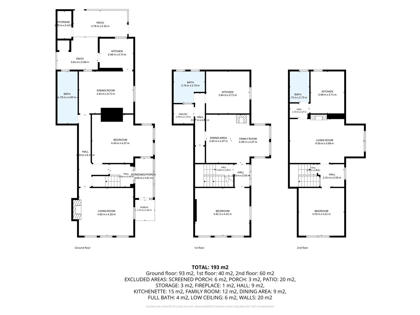 The Raggatt, 19, Sartfell Road, Douglas floorplan
