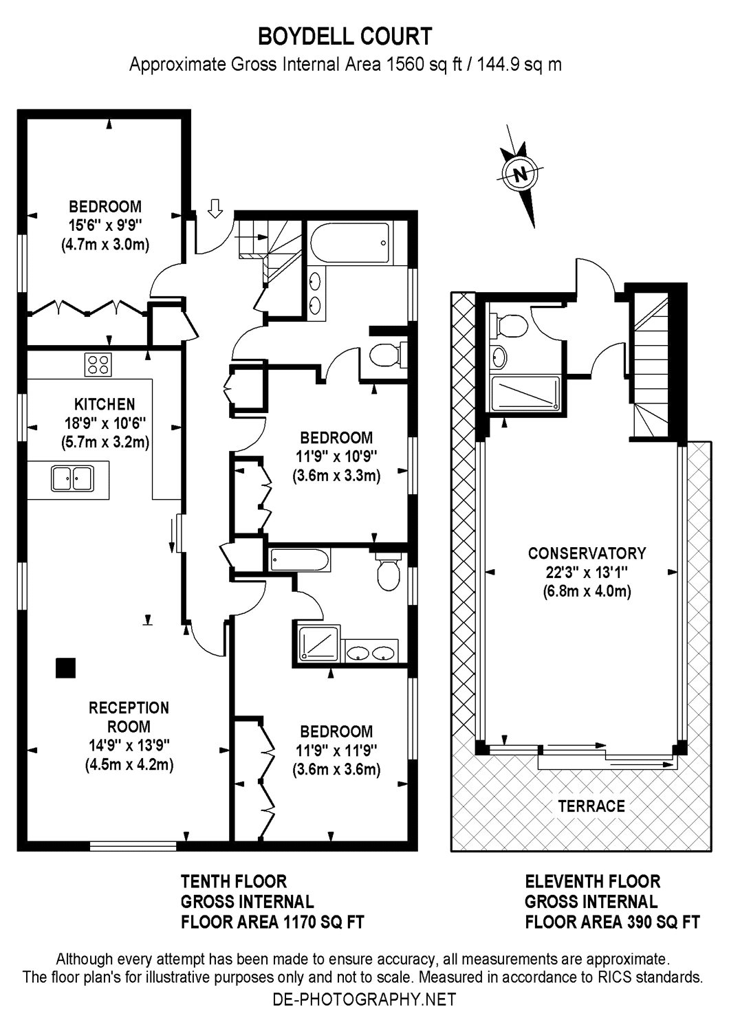 3 Bedrooms Flat to rent in Boydell Court, St John's Wood Park, London NW8