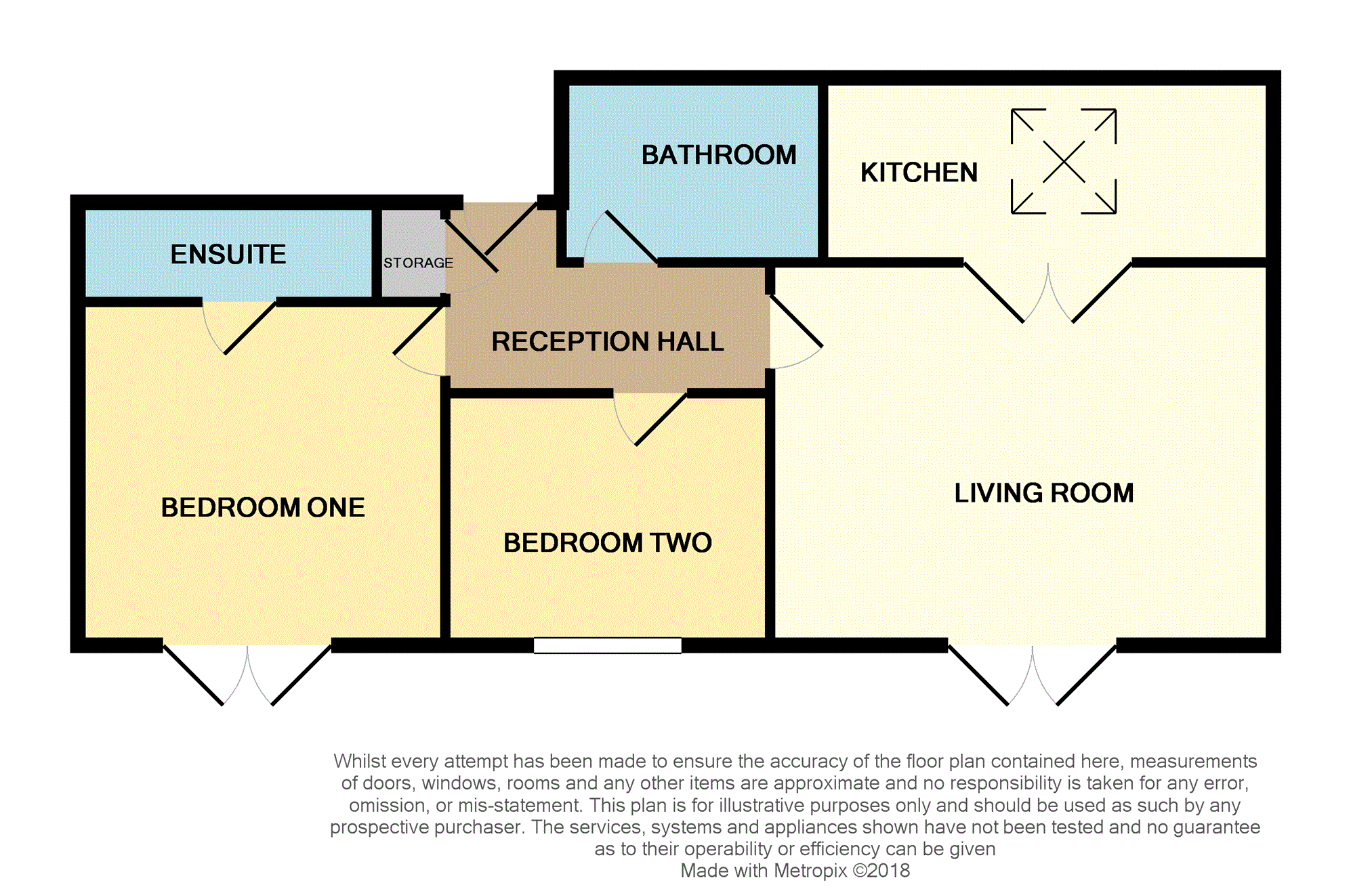 2 Bedrooms Flat for sale in Holm Lane, Prenton CH43