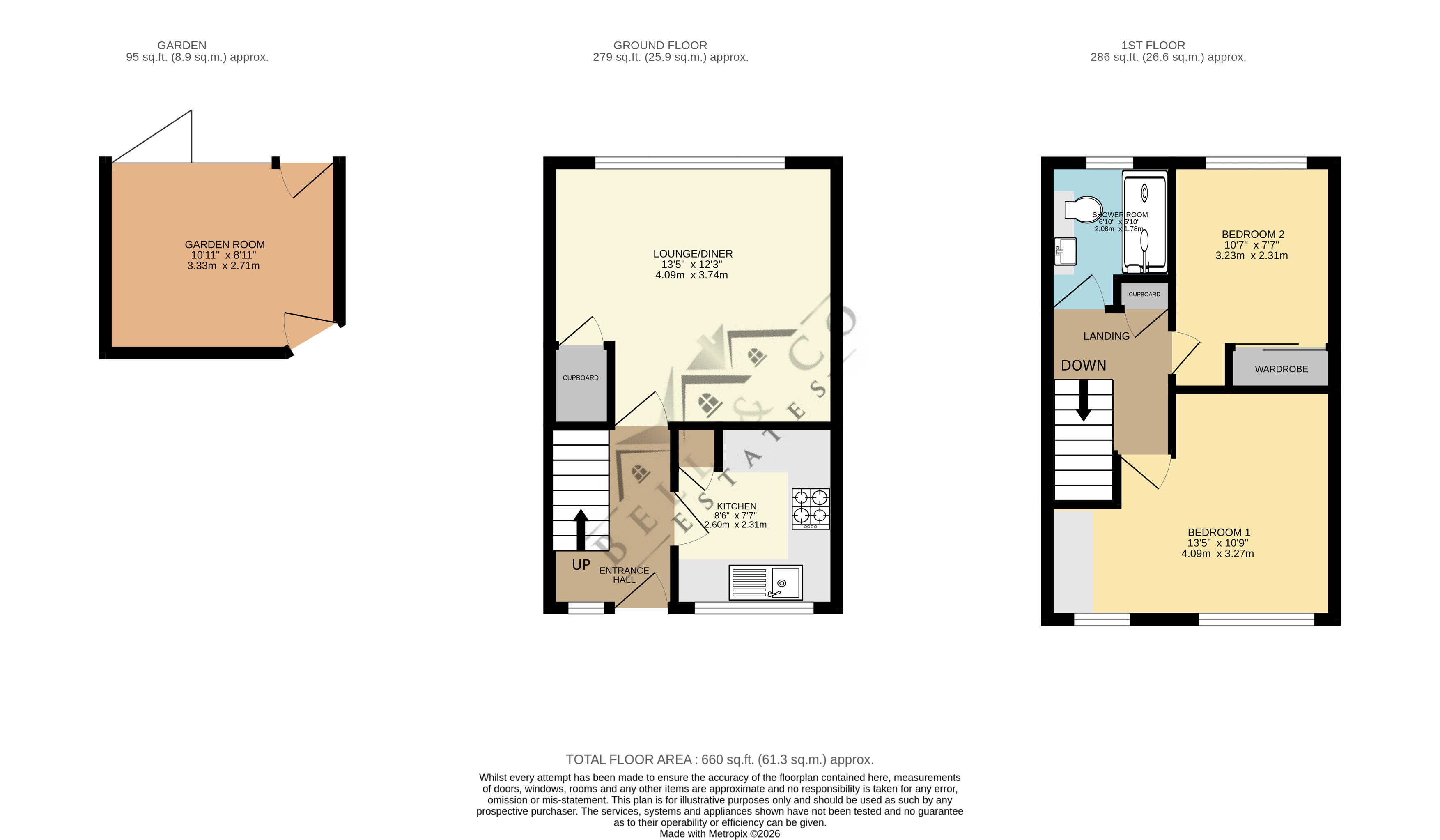 94, Sunnybank Crescent, Rotherham floorplan