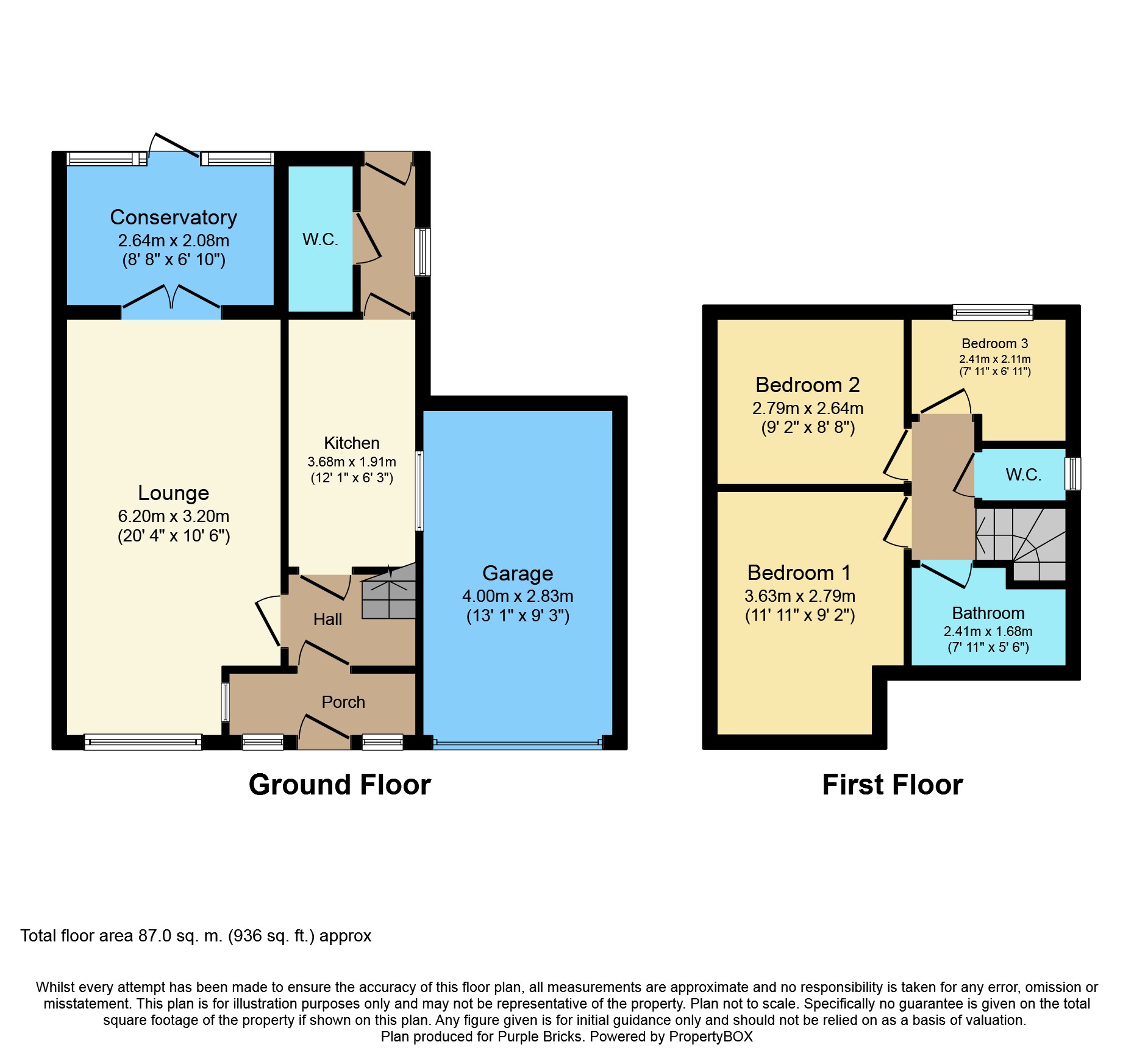 3 Bedrooms Semi-detached house for sale in Downham Crescent, Manchester M25