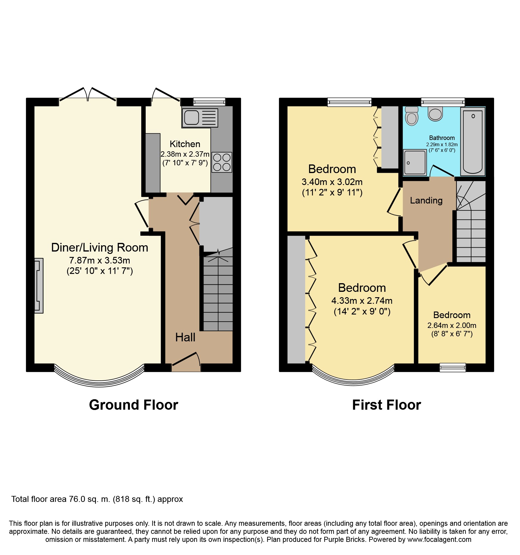 3 Bedrooms Terraced house for sale in Grenfell Avenue, Hornchurch RM12