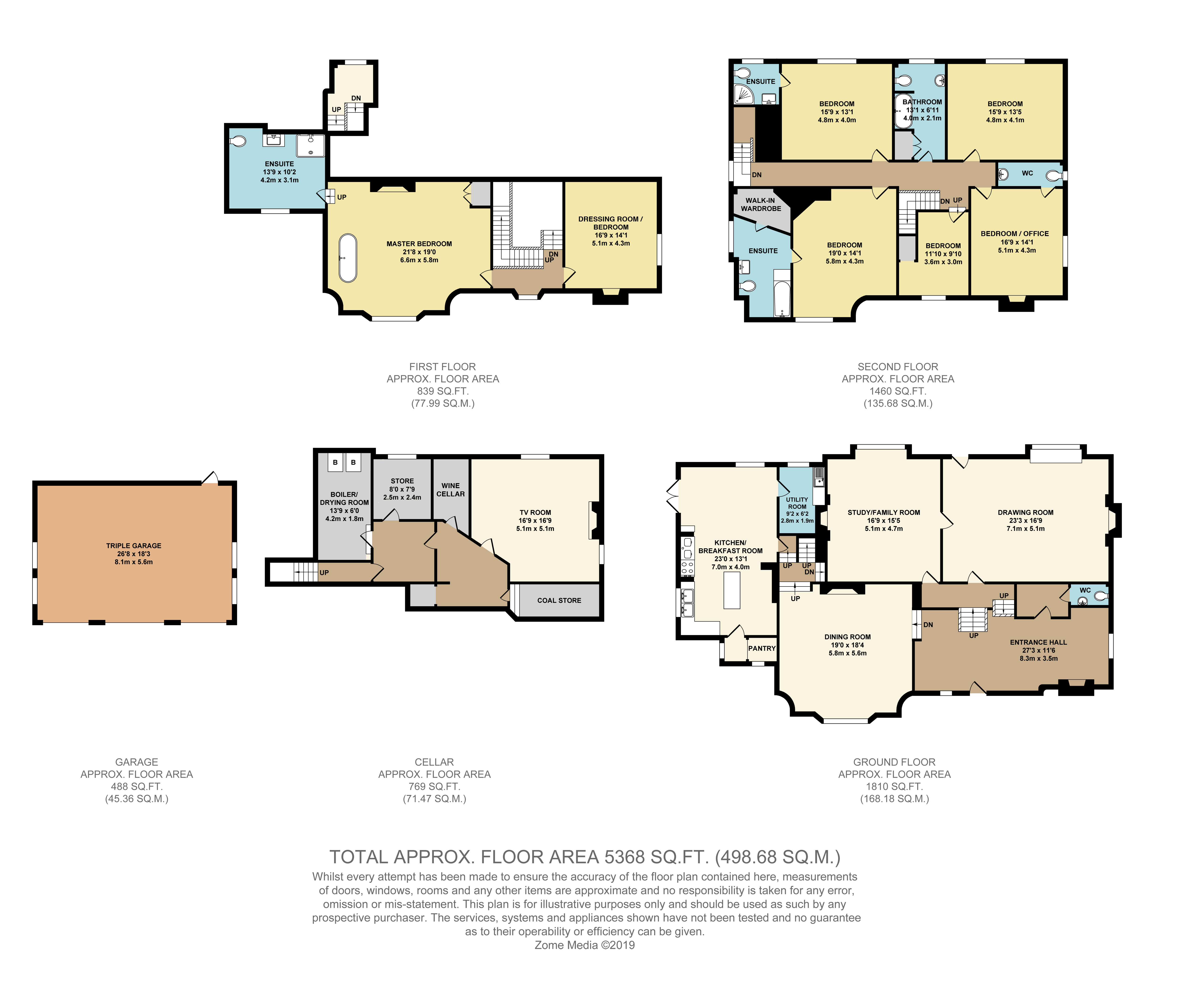 6 Bedrooms Detached house for sale in Sutton Road, Langley, Maidstone ME17