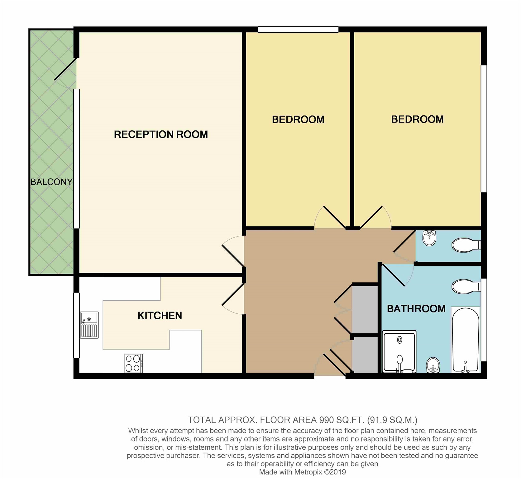 2 Bedrooms Flat for sale in Private Road, Enfield EN1