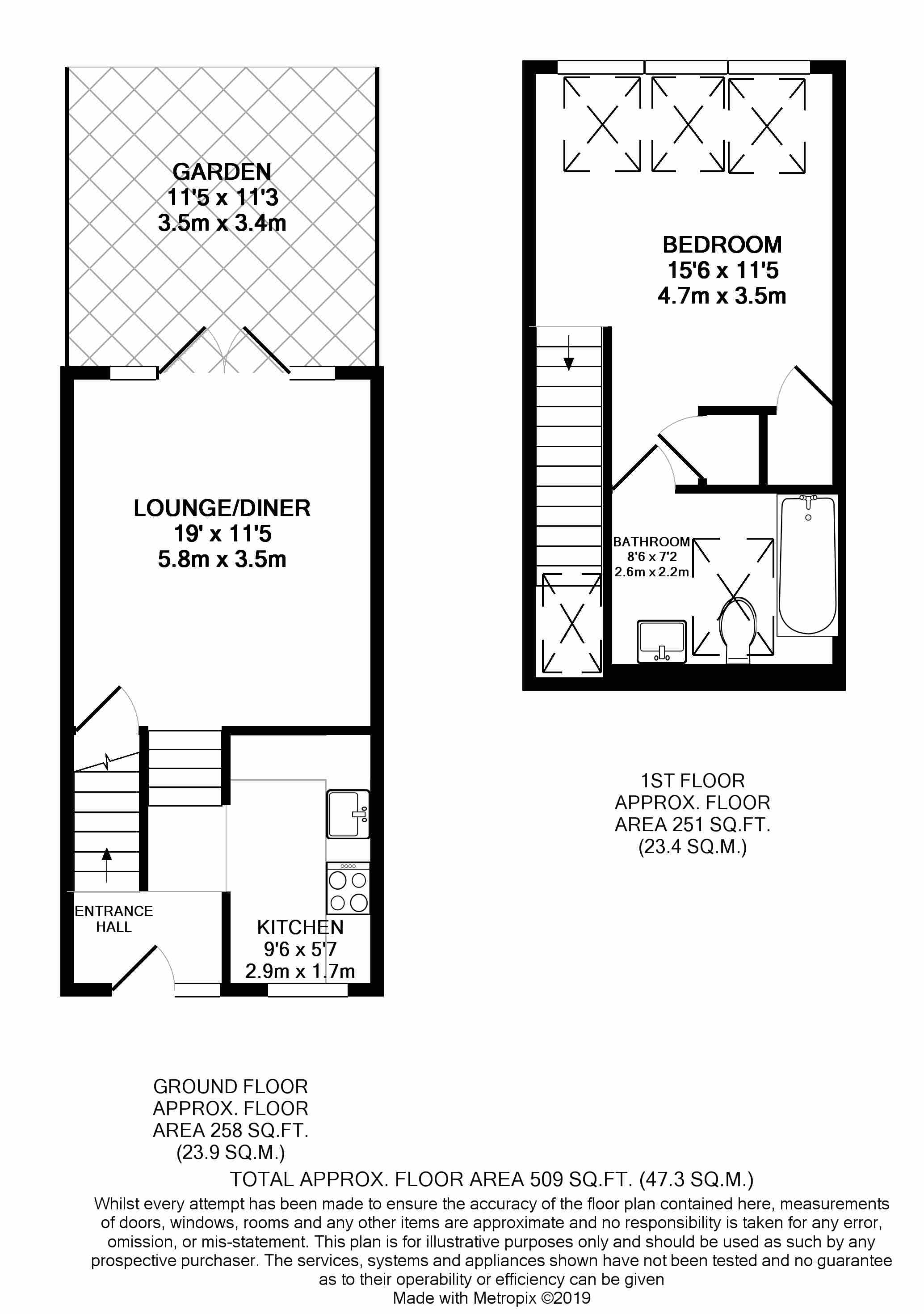 1 Bedrooms Terraced house to rent in Elton Lane, Bishopston, Bristol BS7
